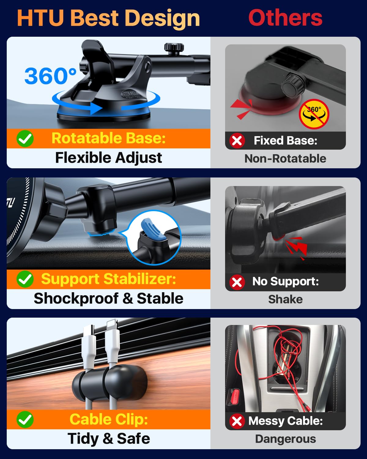 Htu For Magsafe Car Phone Mount Magnetic Phone Holder For Windshield Vent Dashboard Magnetic Suction Phone Mount For Iphone 16/1