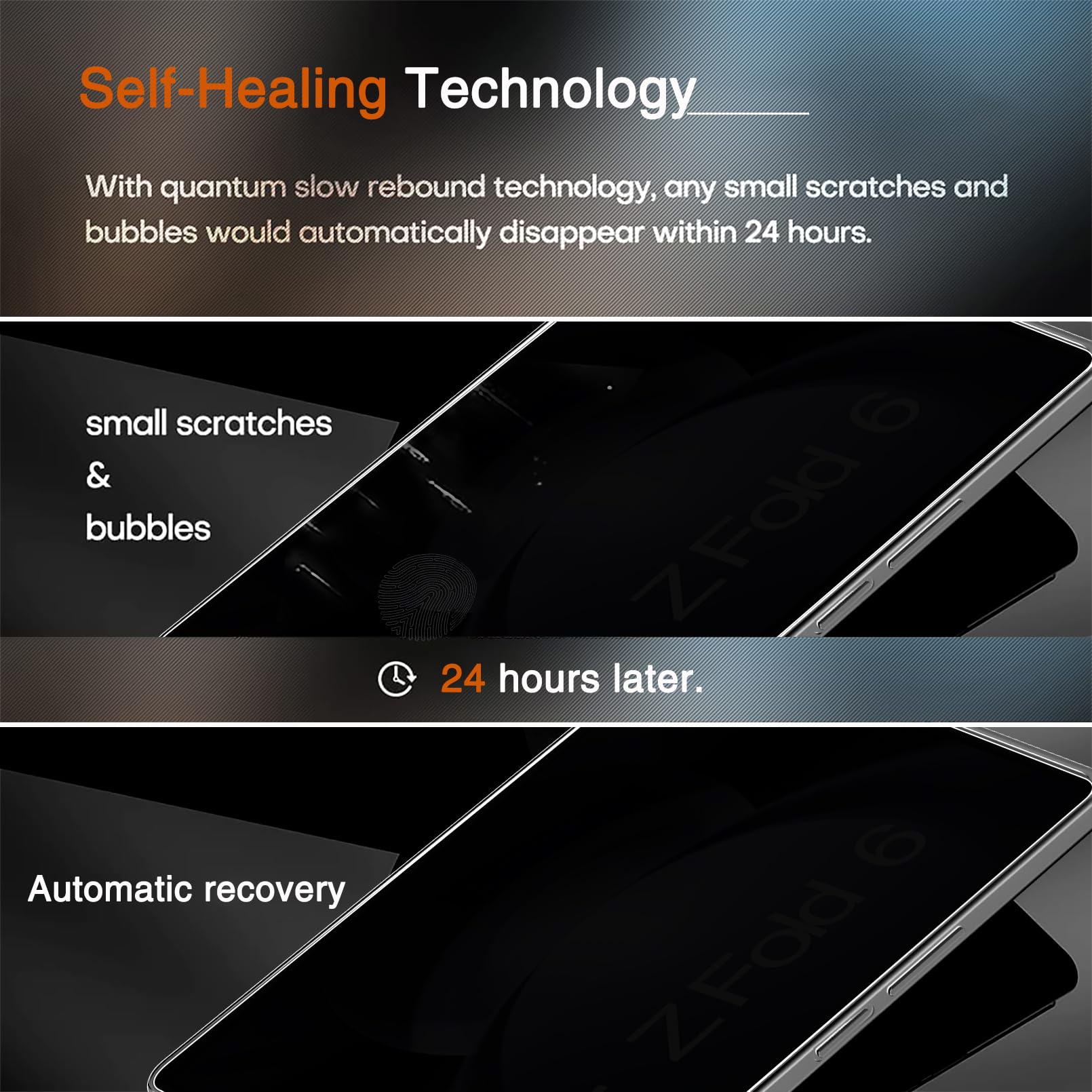 Ferilinso 2 Pack Privacy Screen Protector For Samsung Galaxy Z Fold 6 [Phone Case Friendly], Inside Anti Spy Film With 2 Pack Fr