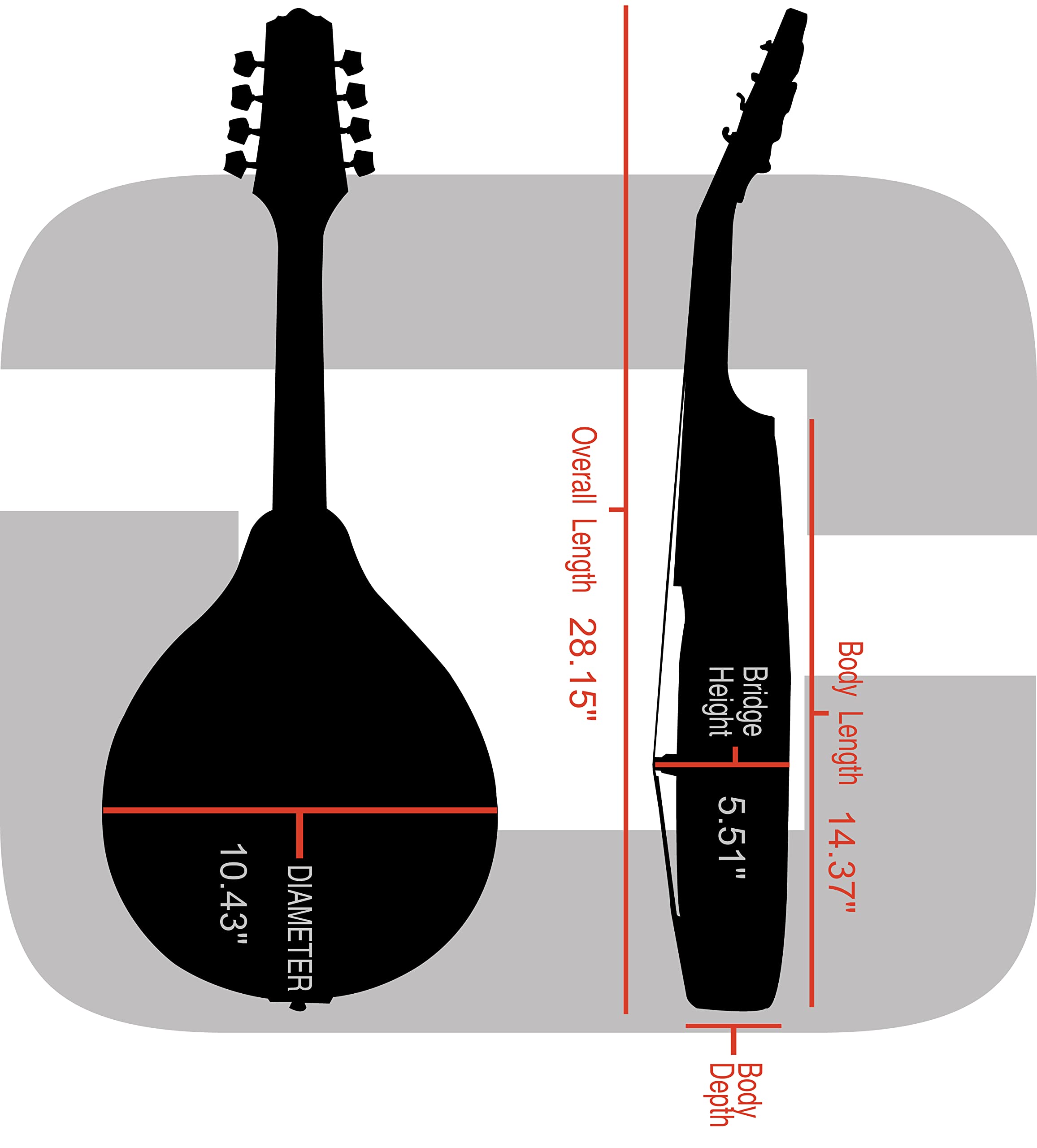 Crossrock A-Style Mandolin Case With Backpack Straps, Abs Molded Hard-Shell In Blue(Cra860Mabl)