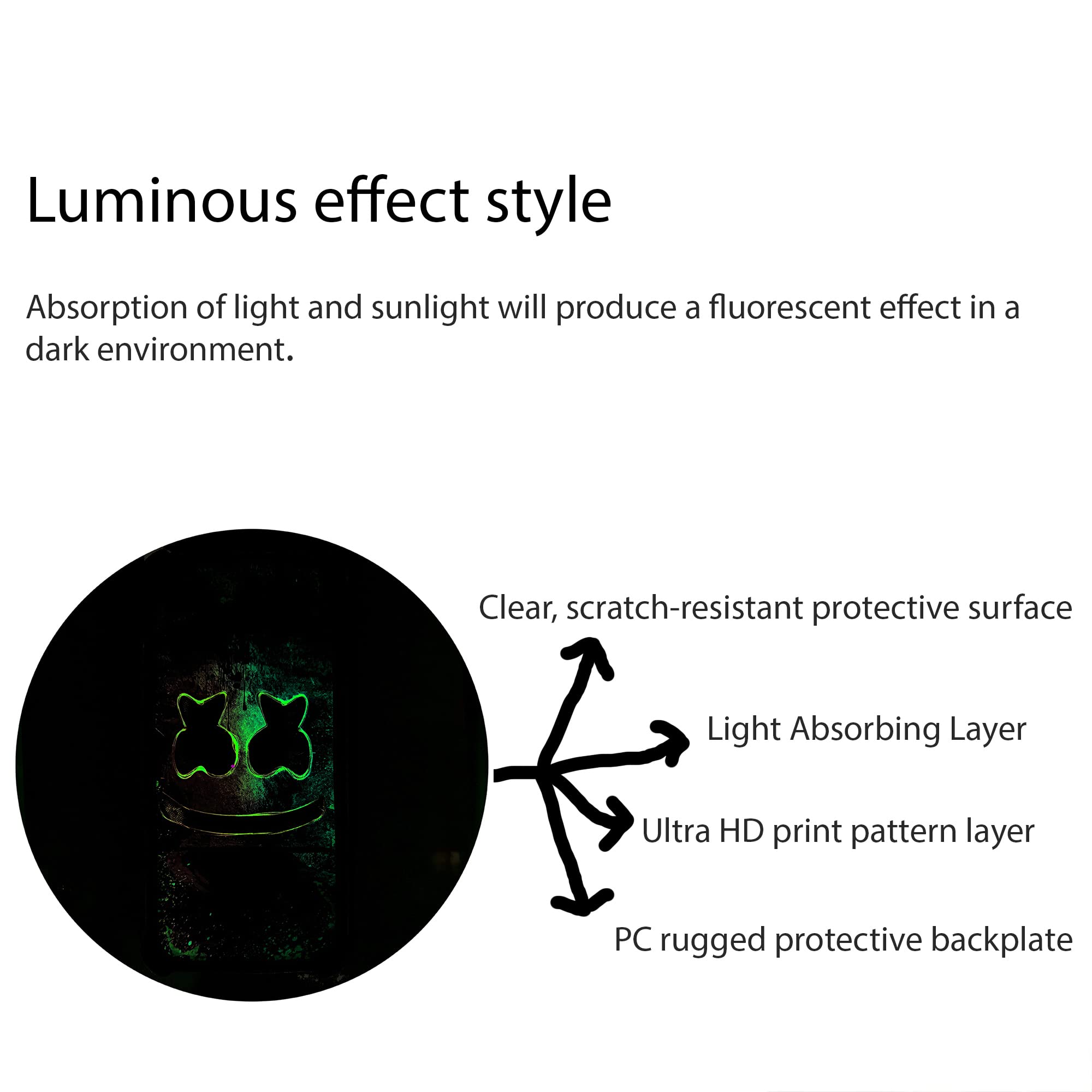 Aroepurt Vortex V22S Case Compatible With Vortex V22 Phone Case Cover [Hard Pc + Soft Silicone][Luminous Effect] Ygh Bq