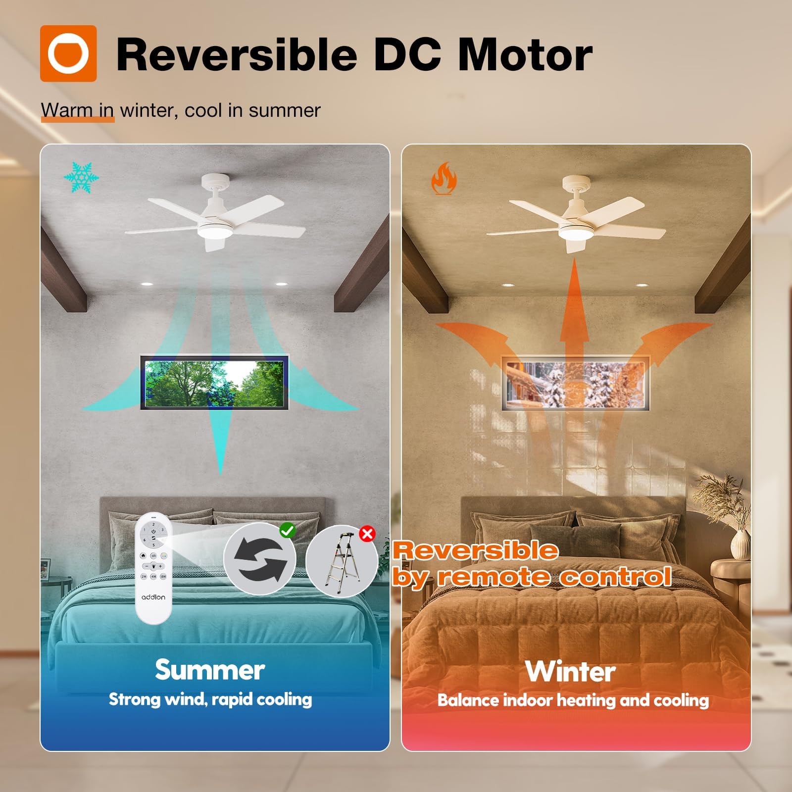 Addlon Ceiling Fans With Lights, 42 Inch White Ceiling Fan With Light And Remote Control, Reversible, 3Cct, Dimmable, Noiseless,