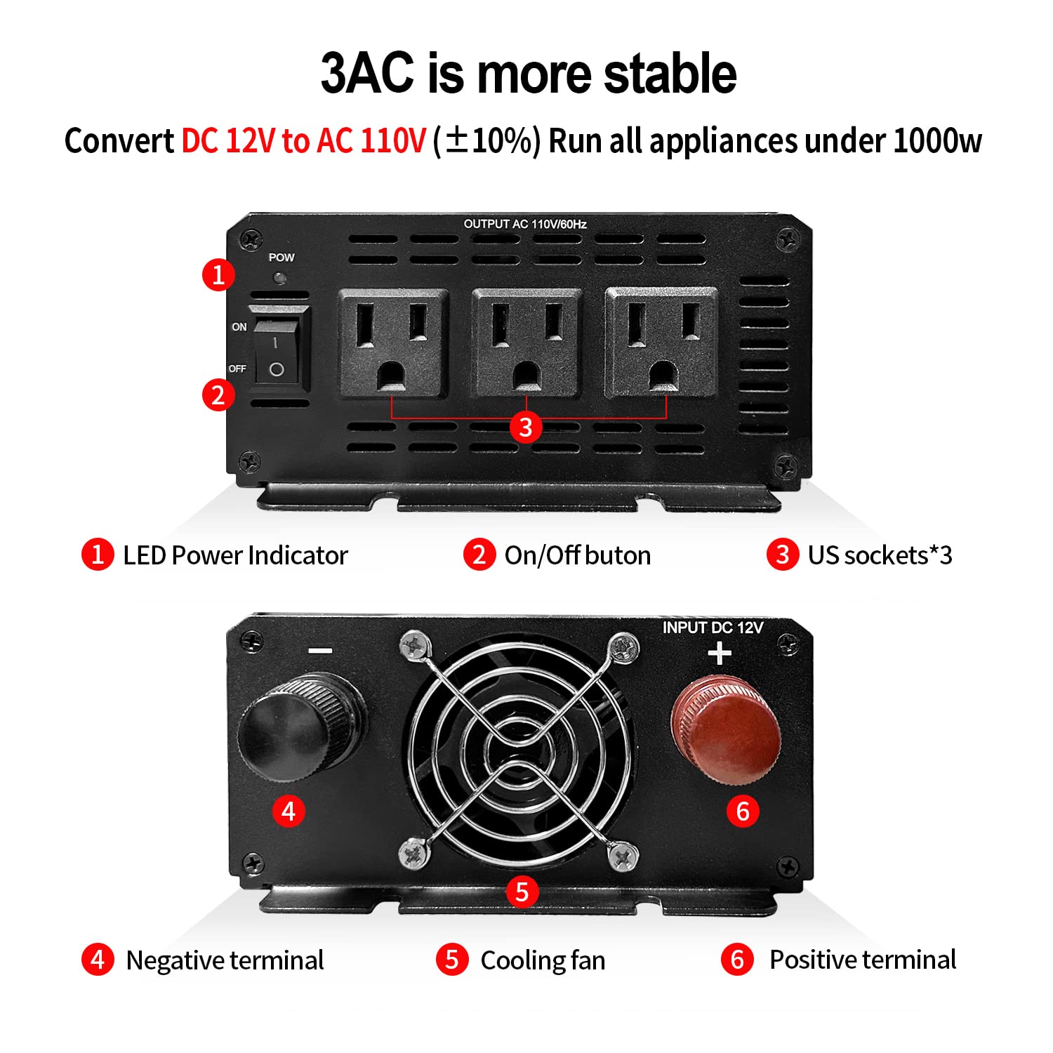 Ysolx 1000W Power Inverter 12V To 110V, Dc To Ac Converter With 3 Ac Outlet, 1000 Watt Inverter For 12V Truck/Rv/Camping/Home/Em