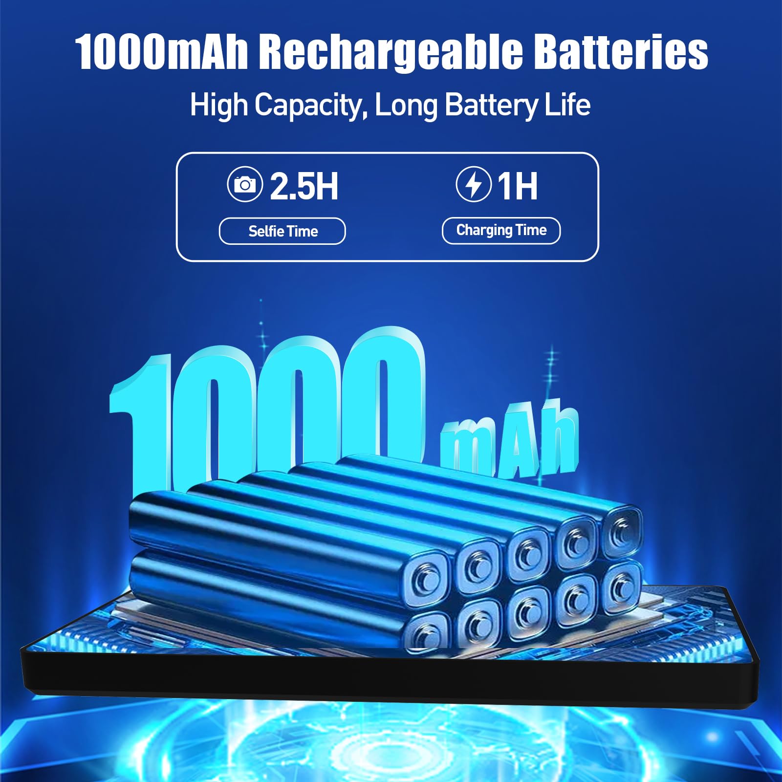 Usberg 5'' Magnetic Vlog Selfie Monitor Screen For Iphone - Back Camera Monitor W/Bluetooth Remote, Low Latency Hd Display, Scre