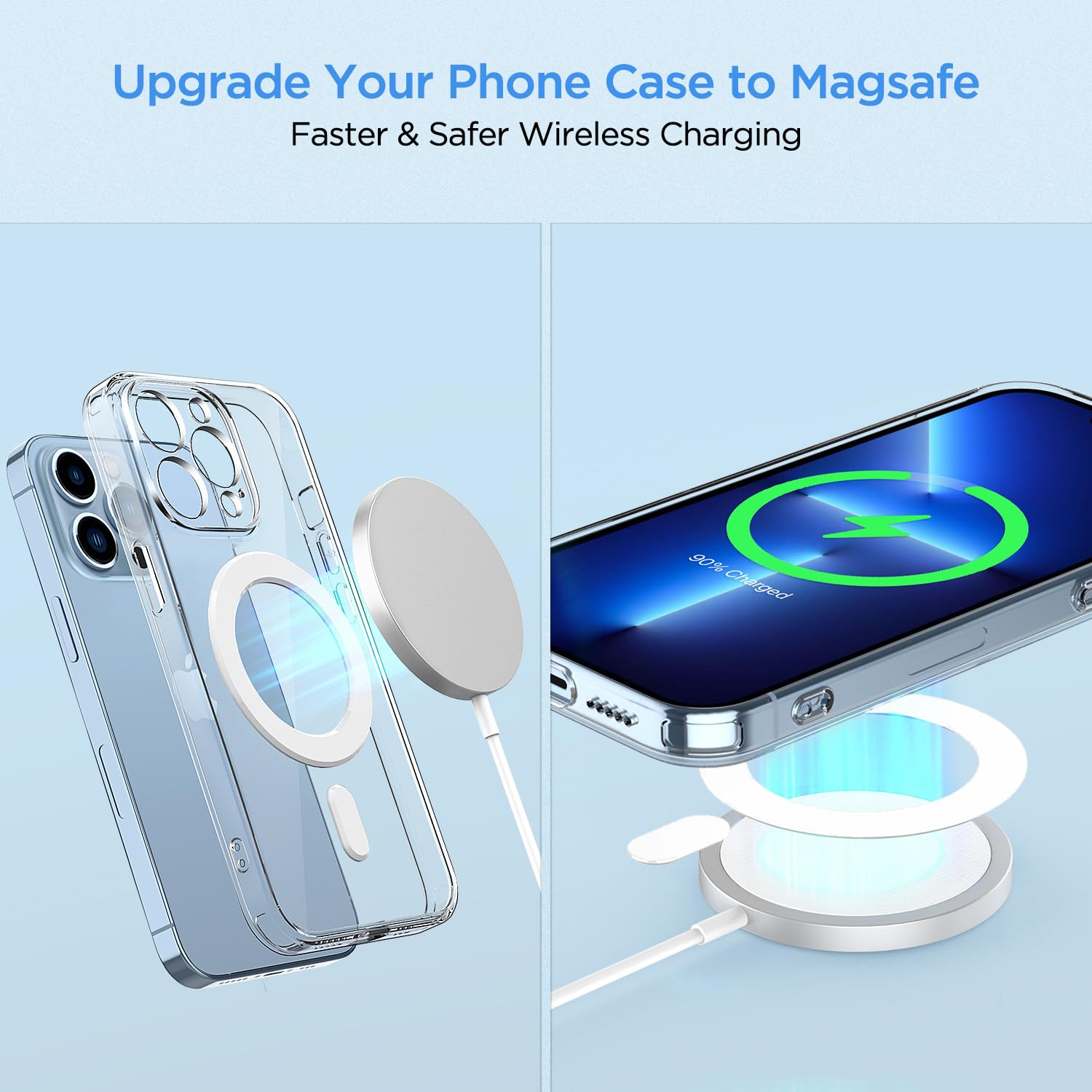 Outxe Magnetic Adapter Ring 2Pack, Universal Magnet Sticker Compatible With Magsafe Accessories & Wireless Charging For Iphone 1