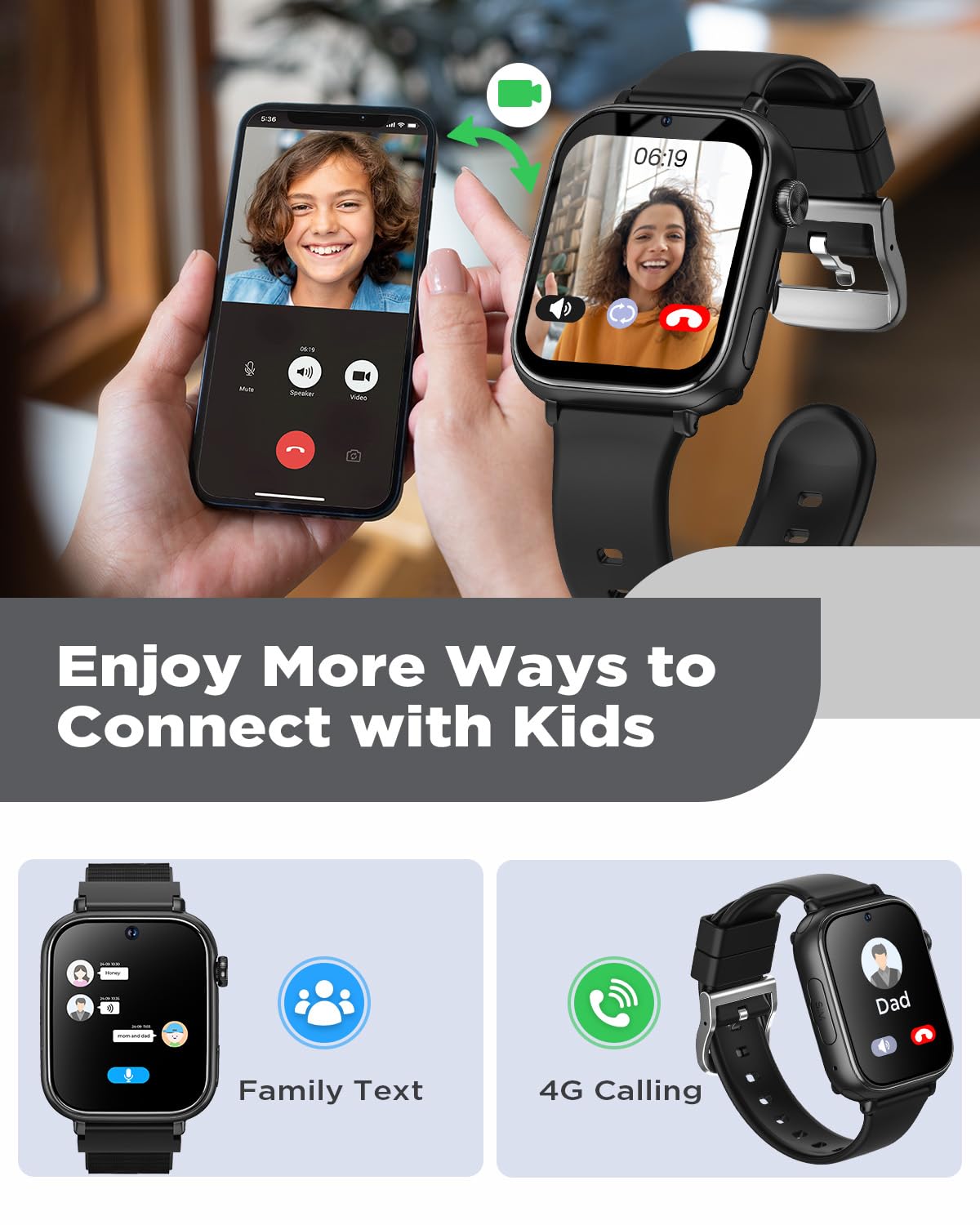 2025 Smart Watch For Kids 6-12 [Kids Gps Tracker/Video Call] Smart Watches Boys Girls Phone Watch, School Mode, Safety Alert, Gp