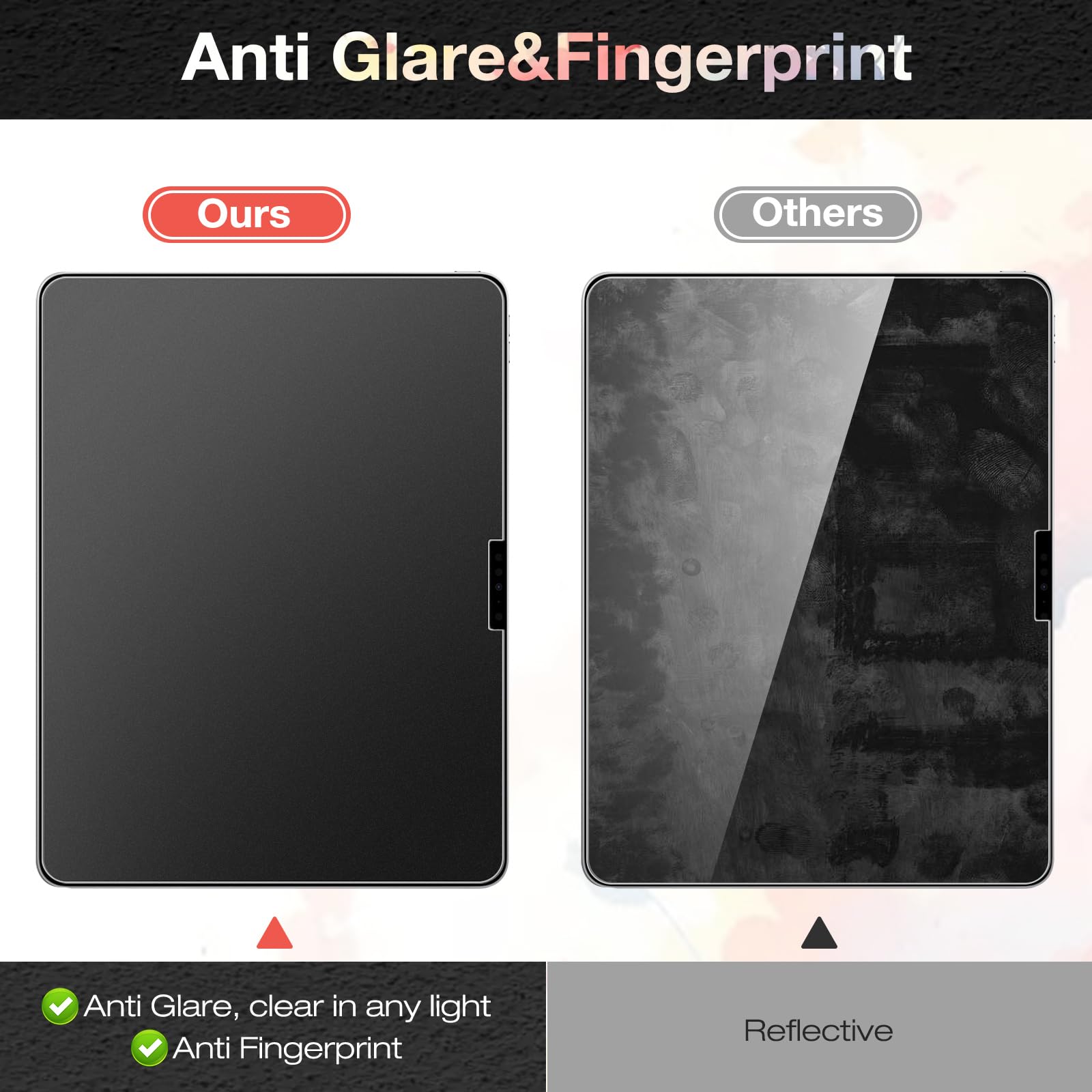 Szjcltd [2 Pack] Paper Screen Protector For Ipad Pro 11 Inch 2024 + [2 Pack] Replacement Tips For Apple Pencil, Anti Glare Matte