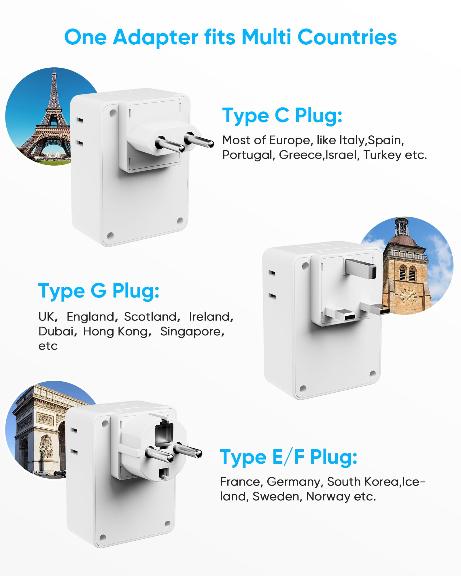 Kakyanill European Travel Plug Adapter, Detachable Adapter Type C/G/E/F Plug, 4 Ac Outlets, 4 Usb Ports (2 Usb C), Eu Uk Germay