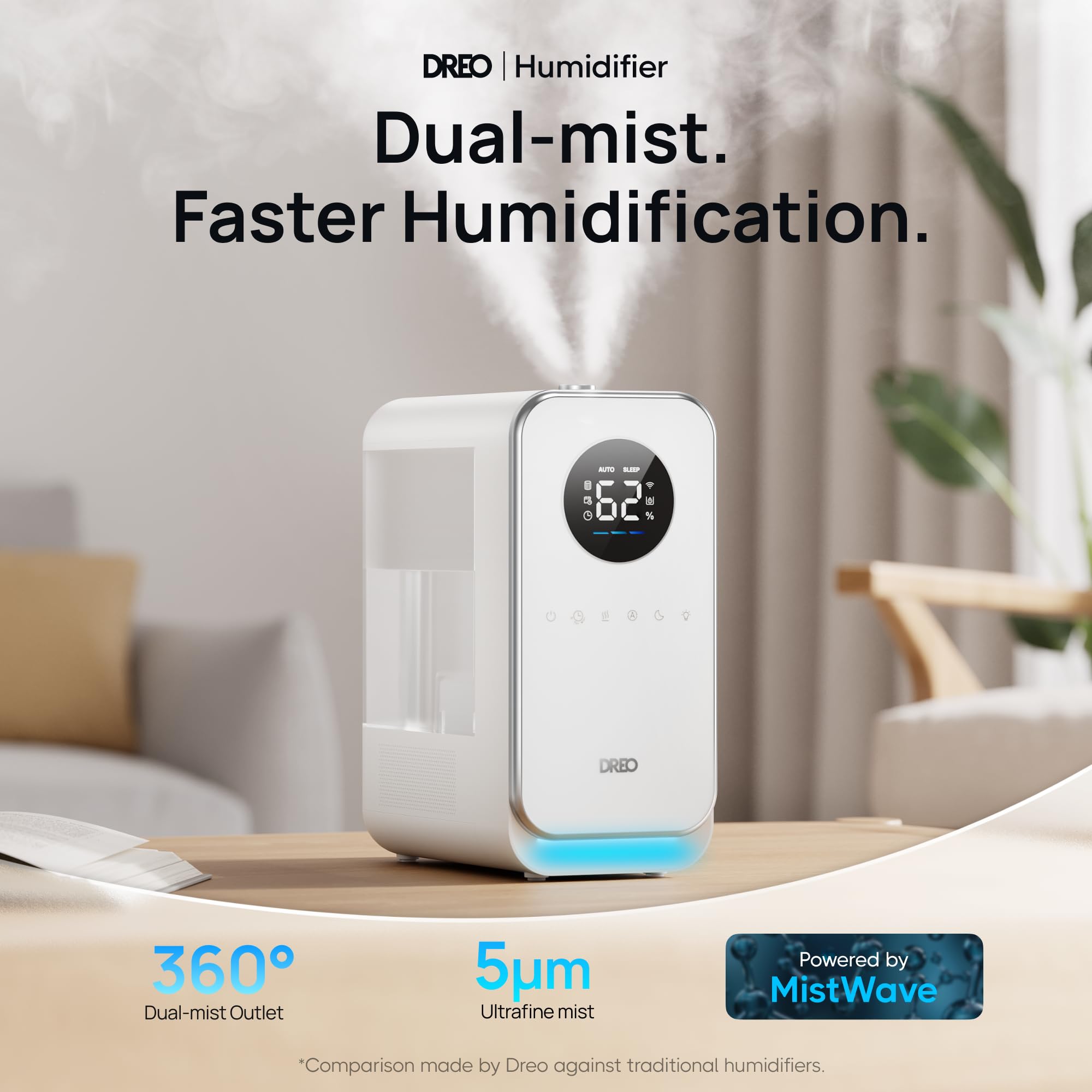Dreo Humidifiers For Bedroom Home, Top Filled Smart Quiet Cool Mist Humidifiers For Large Room, Oil Diffuser & Nightlight For Ba