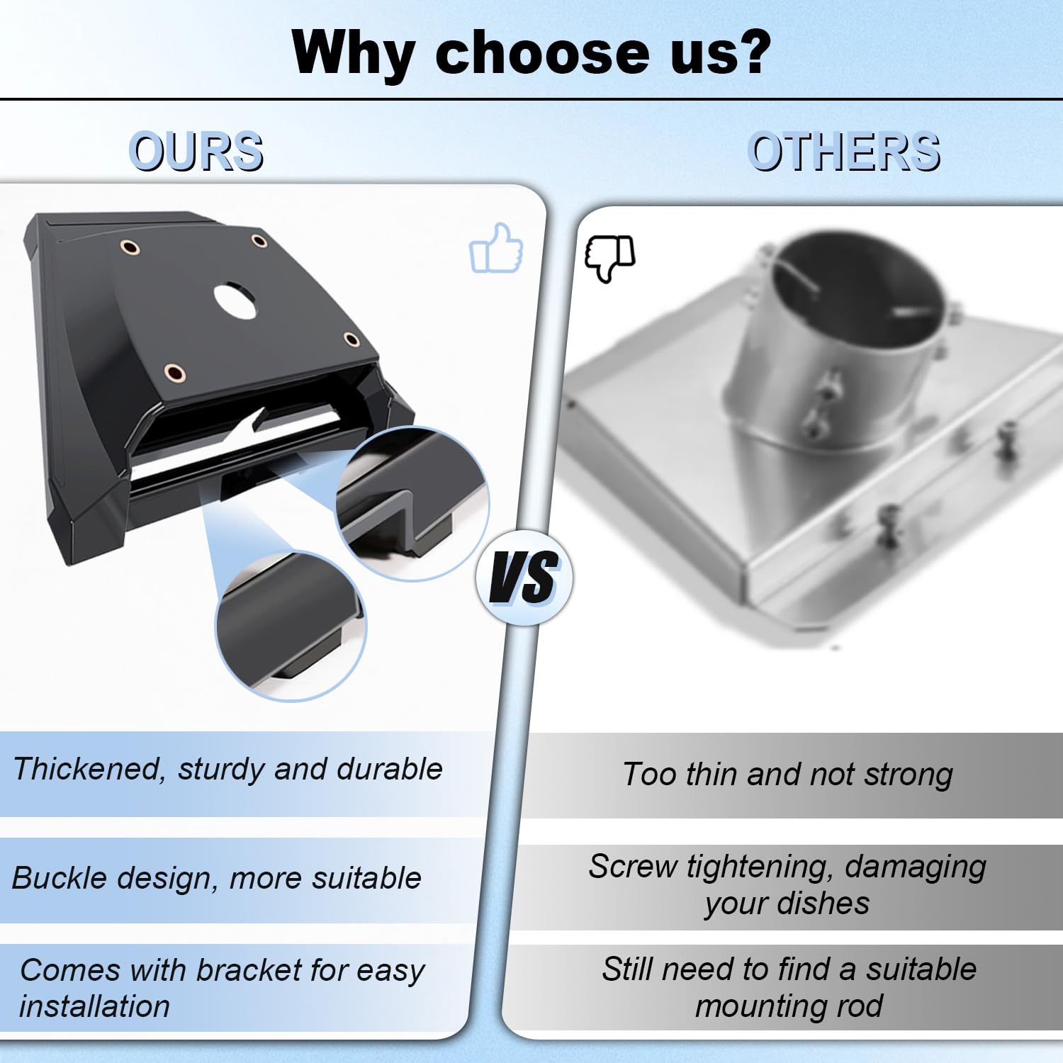 Starlink Gen 3 Mount, Ybervont Starlink Mounting Kit Gen 3, Heavy Duty Starlink Long Wall Mount For Starlink Internet Kit Satell