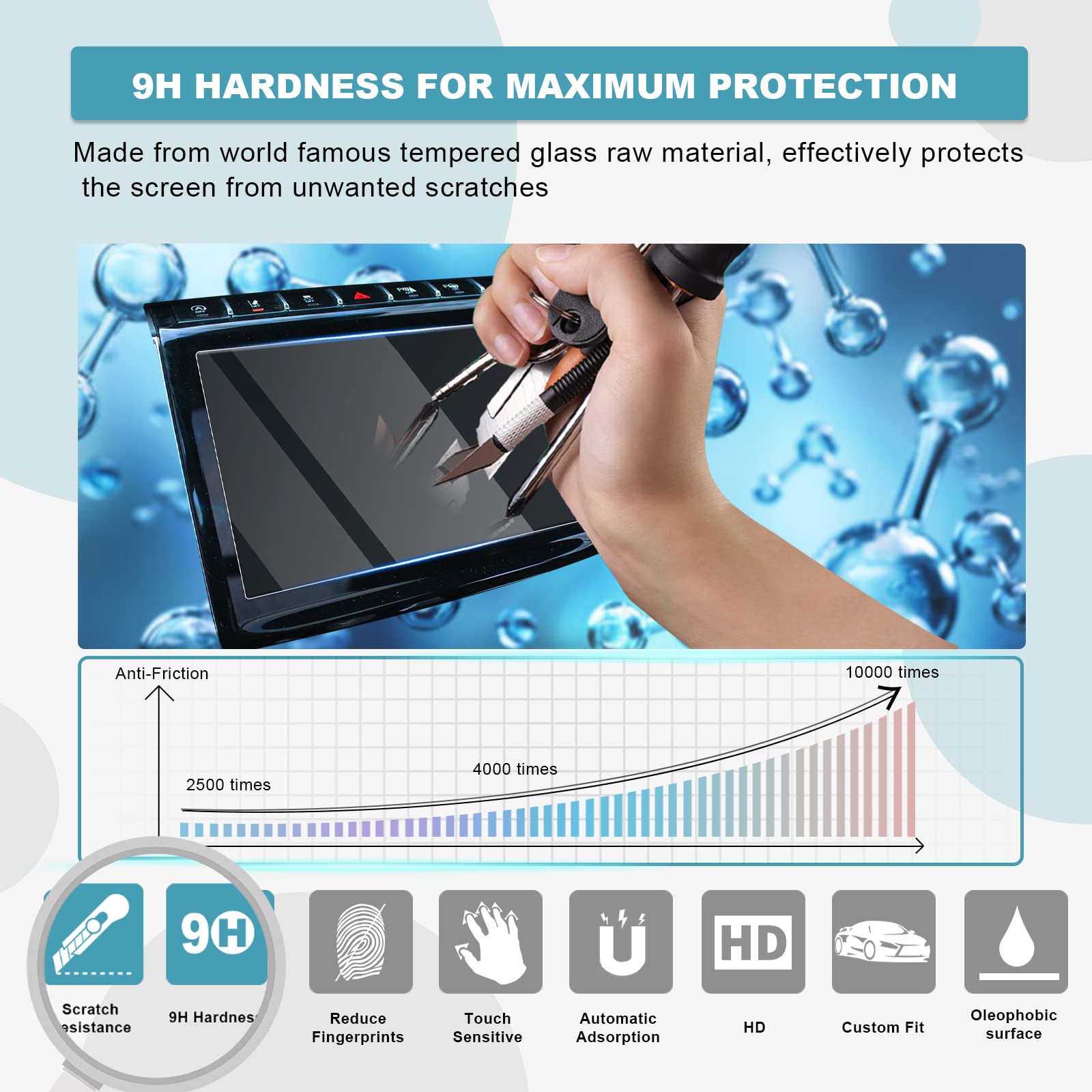 Cdefg 2021 2022 2023 2024 Grand Cherokee L Screen Protector Grand Cherokee L Limited/Overland/Summit/Summit Reserve Accessories 10.1' Tempered Glass