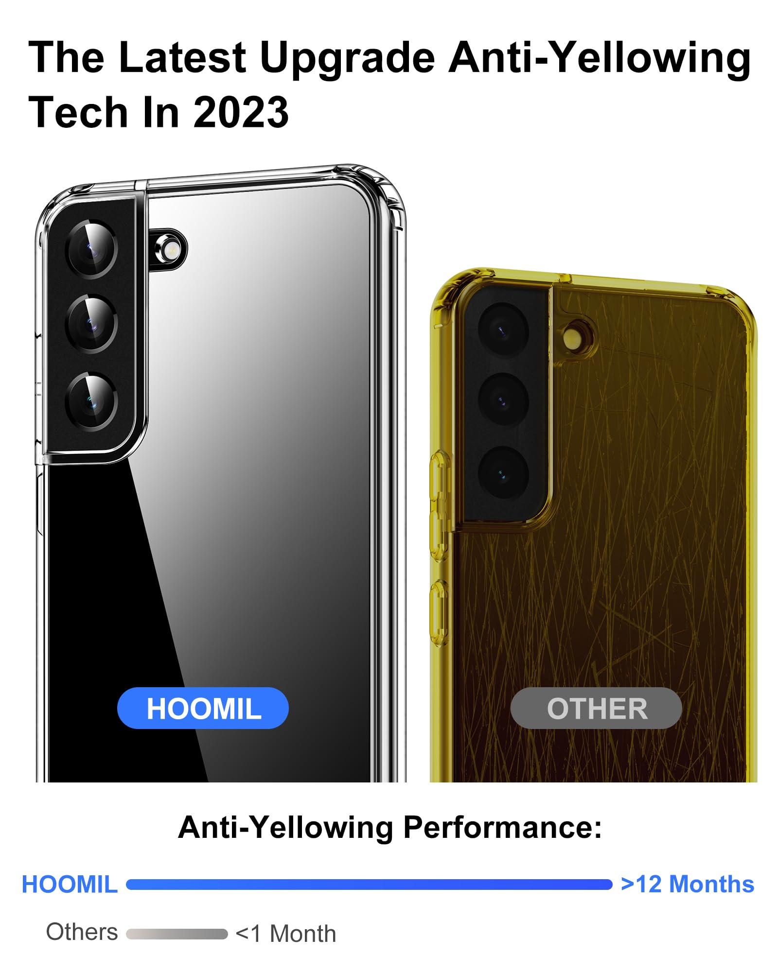 Hoomil Case For Samsung Galaxy S21 Fe (Only 6.4 Inch), Non Yellowing, Drop Protection, Anti Scratch Transparent Hard Back Phone