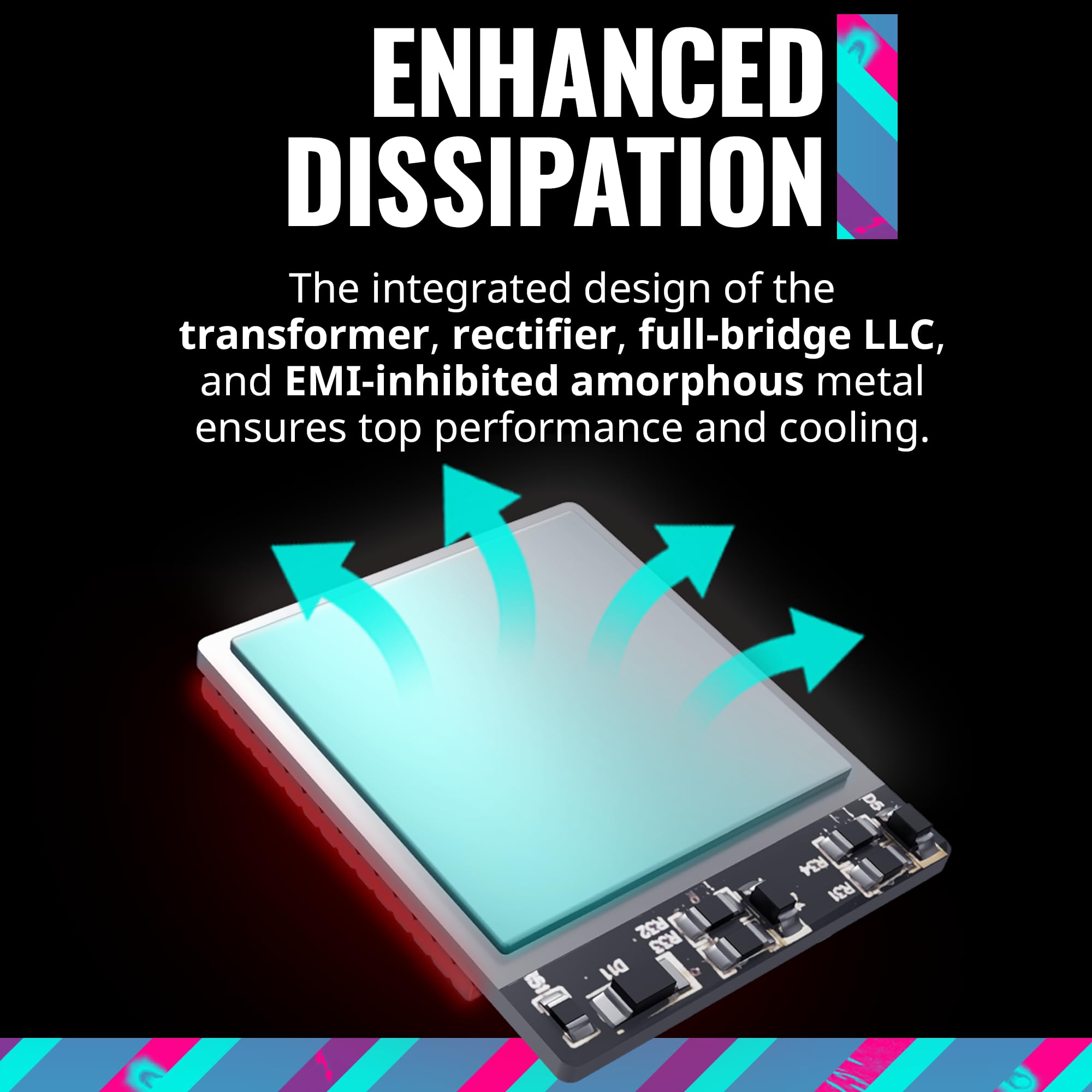 Cooler Master V850 Gold Atx3.0 Full Modular Power Supply, 850W, 80+ Gold, 90-Degree 12Vhpwr Pcie 5.0 Connector, Sfx-To-Atx Brack