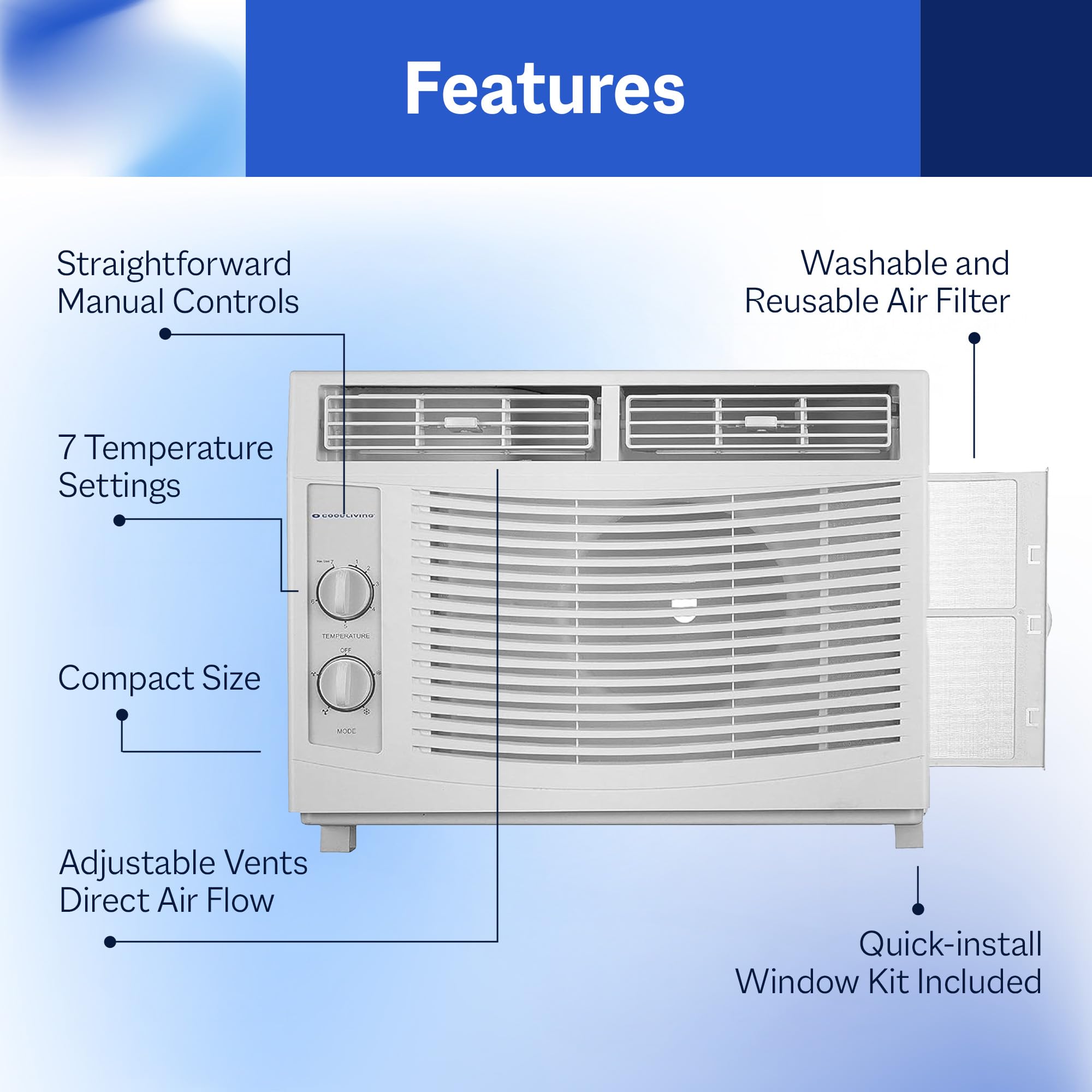 Cool Living 5,000 Btu 9.7 Eer 115V Window Mount Room Air Conditioner Ac Unit