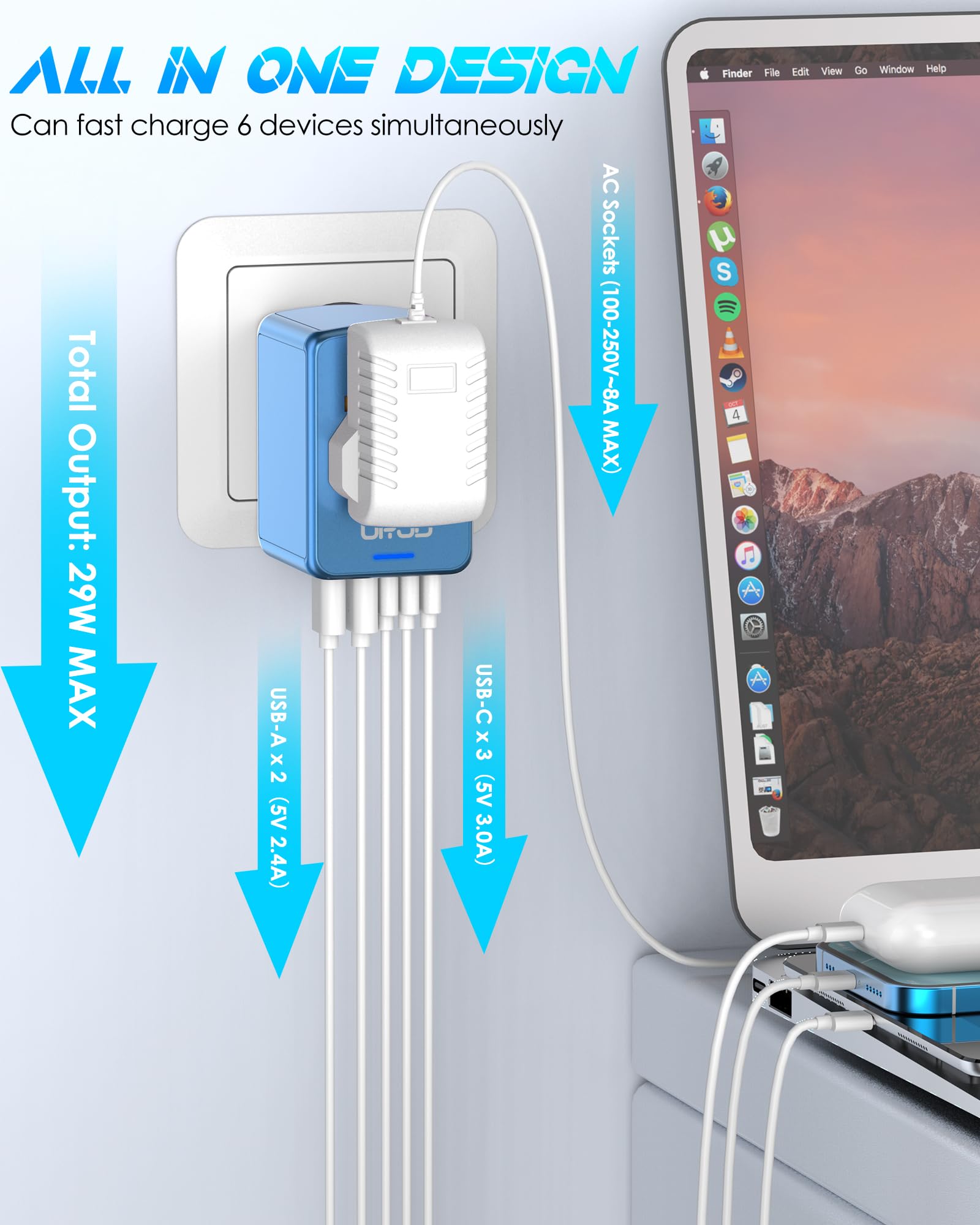 Urjd Universal Travel Adapter Offers 5.8A 3X 3.0A Usb C Ports, 2X 2.4A Usb A Ports And Multi Ac Outlet, International Power Plug