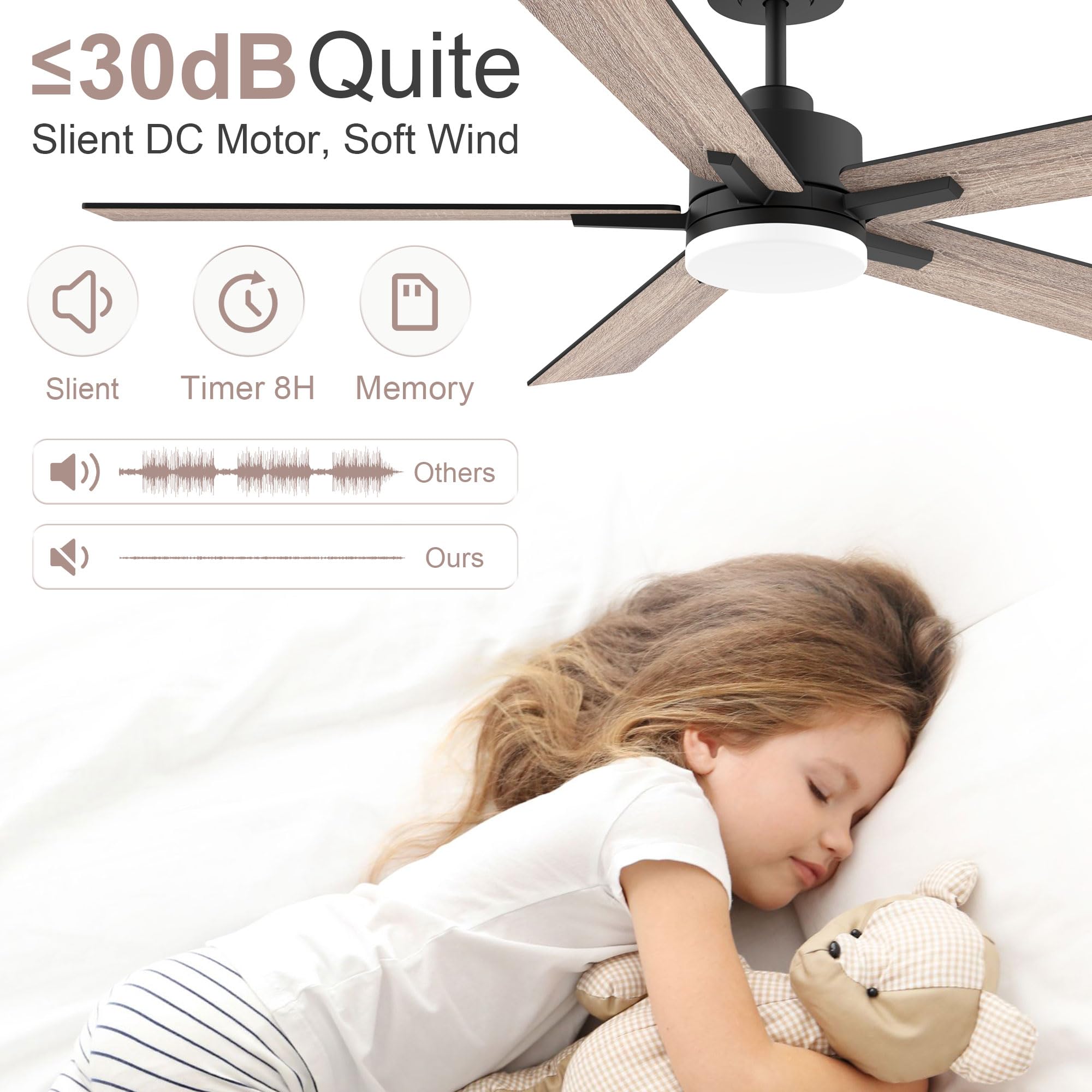 Lorpies 52    Smart Ceiling Fan With Lights Remote,Ultra Silent Dc Motor,Control Via Alexa Google Voice App Wifi,Outdoor Indoor