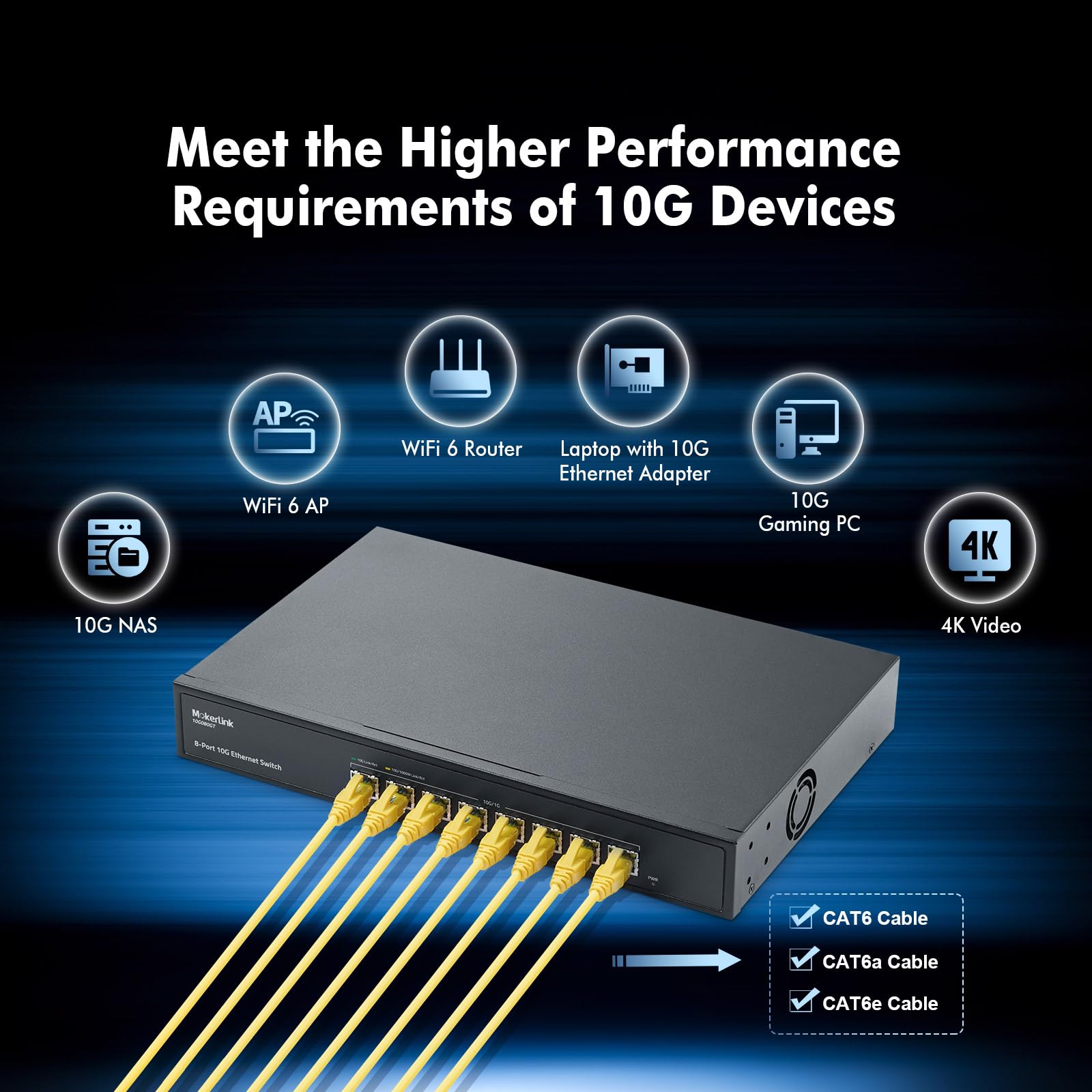 Mokerlink 8 Port 10Gbps Etheret Switch, Support 10G/5G/2.5G/1000M/100M Auto Negotiation, 160Gbps Bandwidth Unmanaged Plug And Pl