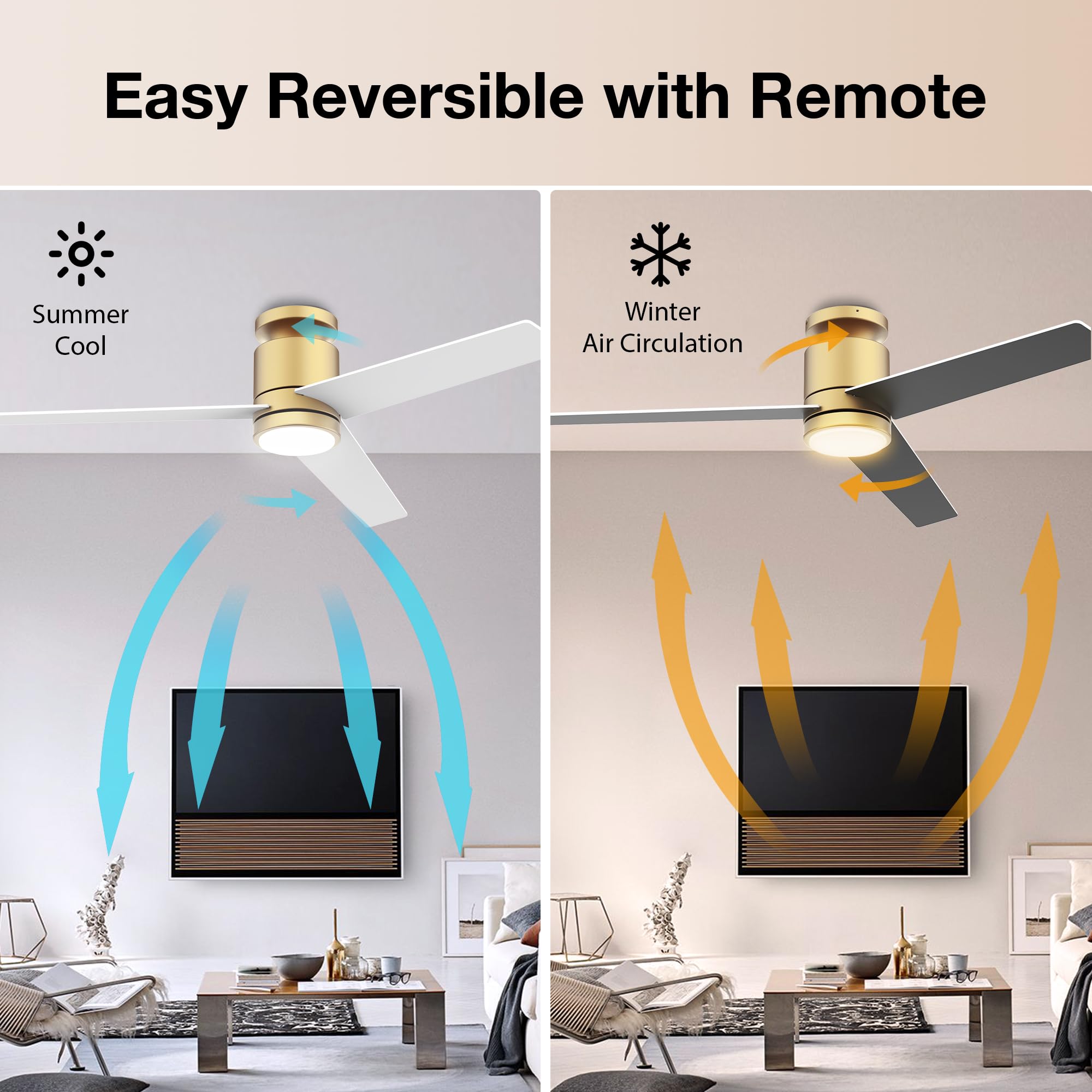 Lorpies 52    Smart Flush Mount Ceiling Fans With Lights Remote,Quiet Dc Motor,Outdoor Indoor Low Profile Ceiling Fan,Voice Cont