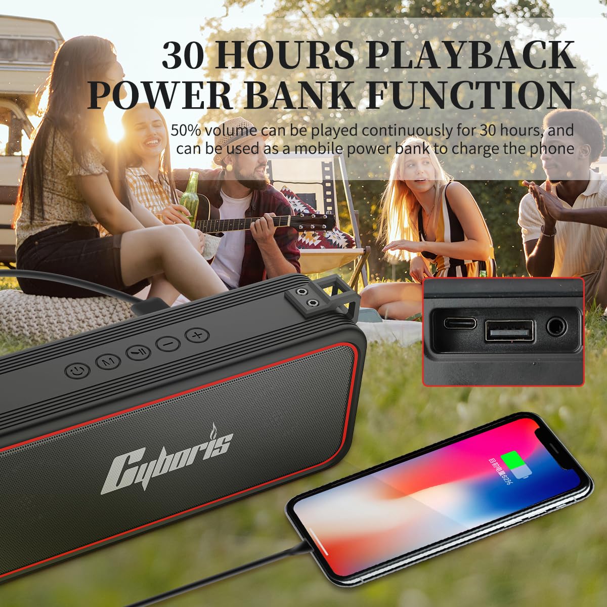 Cyboris Portable Bluetooth Speaker, Wireless Speakers With 20W Hd Sound, Ipx7 Waterproof, Bluetooth V5.3, Dual Stereo Pairing, 30H Playtime For Home, Outdoor, Travel, Party, Beach