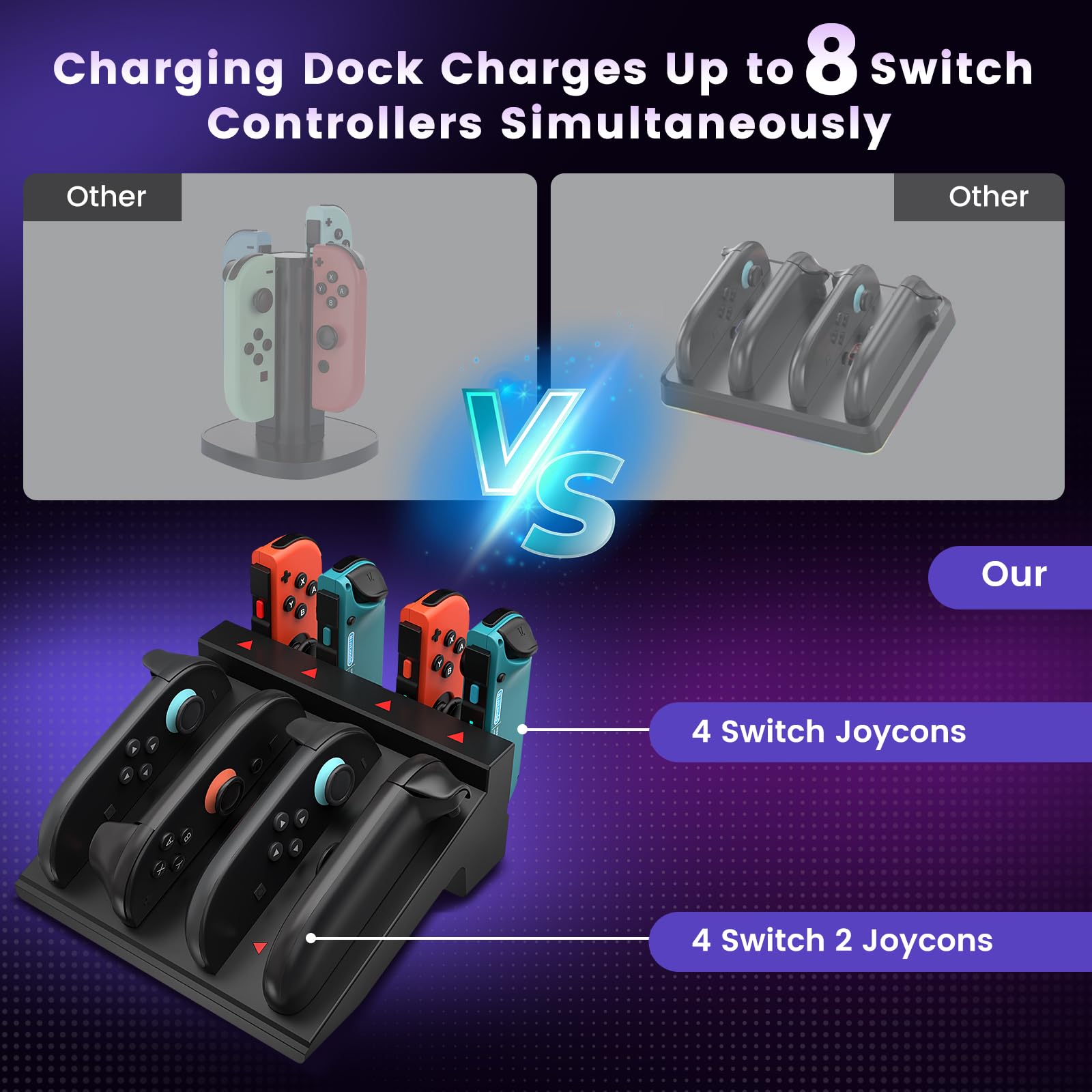 Switch Controller Charger For Nintendo Switch 2 & 1 & Oled, 8 In 1 Fast Joycon Charging Dock, Joycon Charger Station With Ultra-