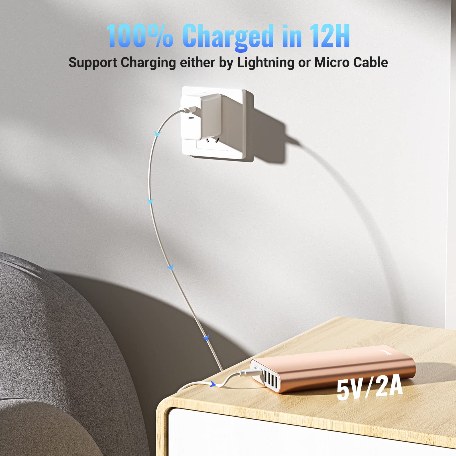Portable Charger Bonai 20000Mah Power Bank 4 Usb Output & Dual Input, Aluminum Polymer External Battery Pack For Road Trip Campi
