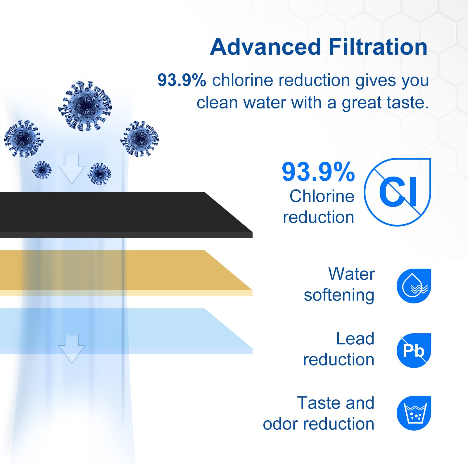 24 Pack Of Replacement Water Filter For Breville Bwf100 Bes870 Bes810 Bes990 Bes980 Bes920 Bes900Xl Bes870Xl Bes860Xl Bes840Xl B