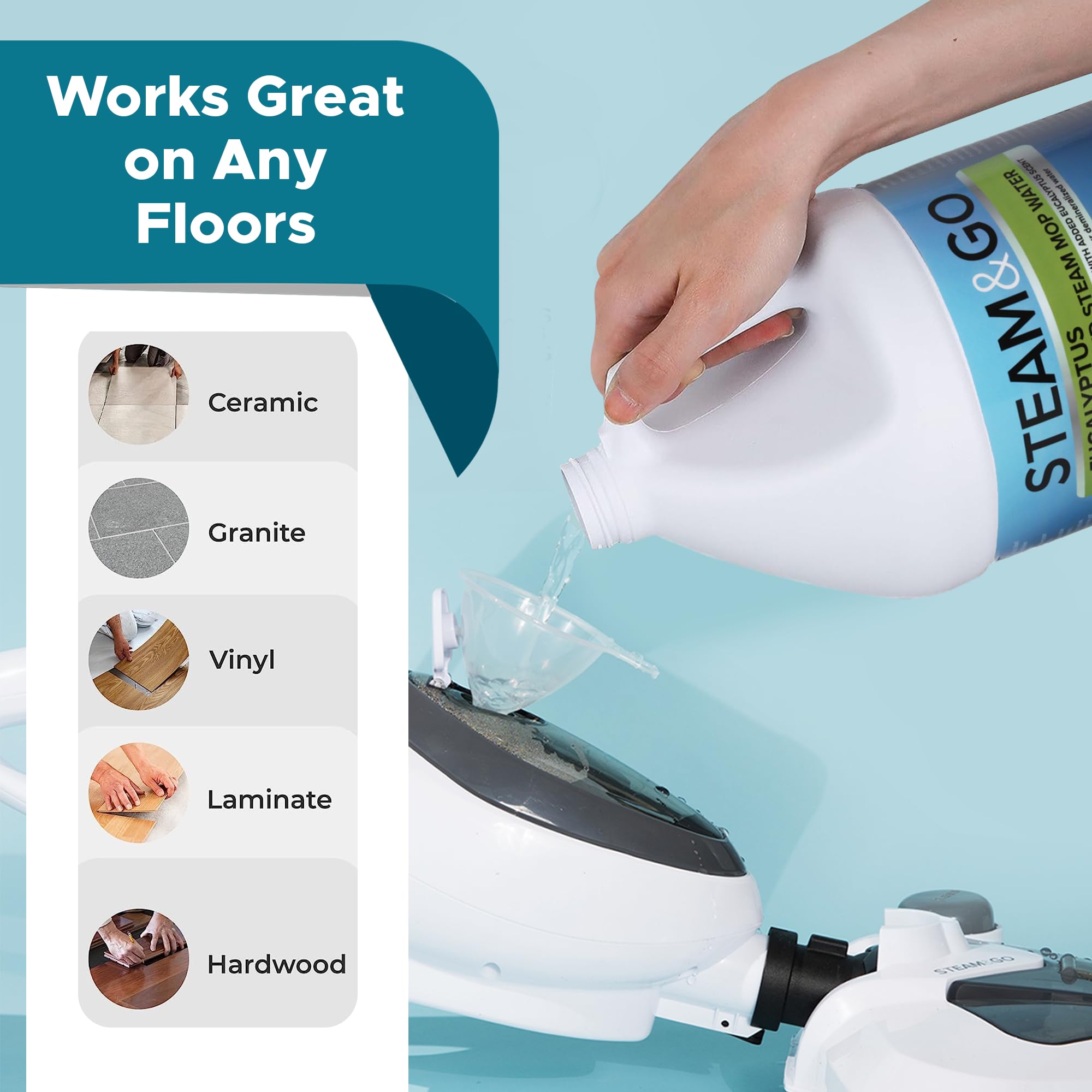 Steam And Go Demineralized Water   Multi Surface Cleaning Solution For Steam Mop, Ready To Use Floor Cleaner, No Pvc, Ideal For