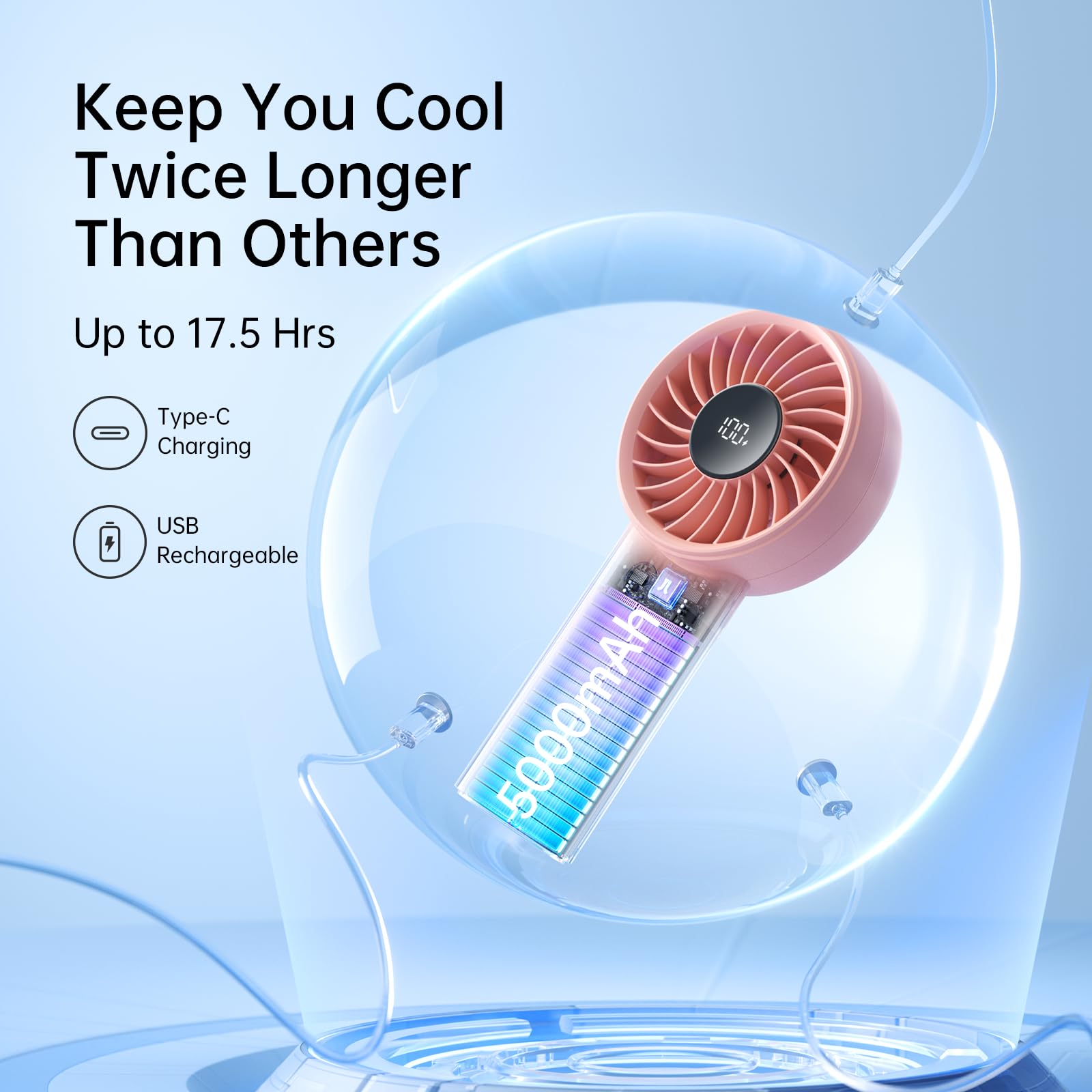 Jisulife Handheld Fan Life4 With Powerful Motor,Led Display,5000Mah Battery,5 Wind Speeds,Lanyard; Usb Rechargeable Hand Held Fa