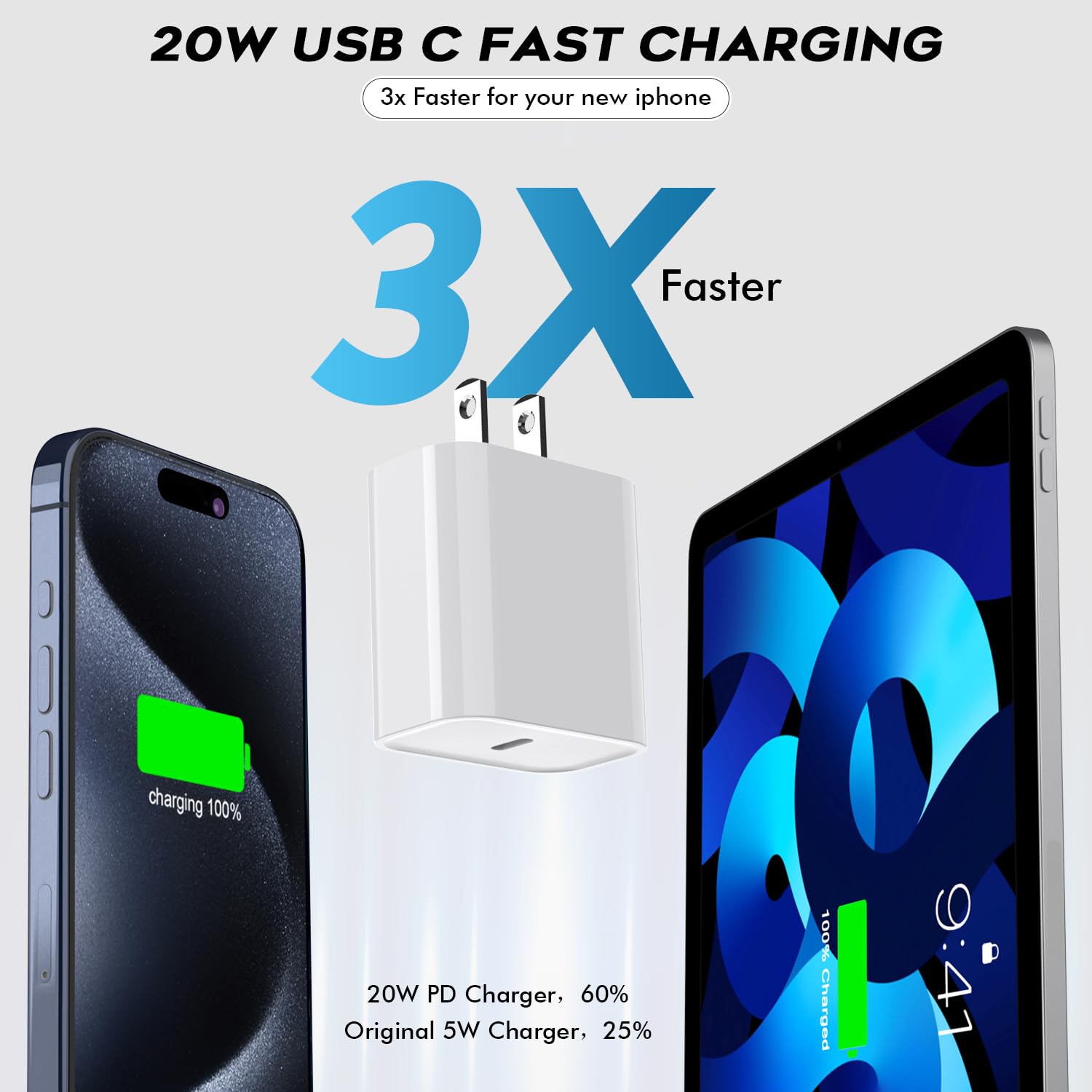 Fast Usb C Charger Block,3Pack Long 6Ft Usb C To Usb C Cable Ipad Cord 20W Iphone 15 Charger Fast Charging For Iphone 15/15 Pro/