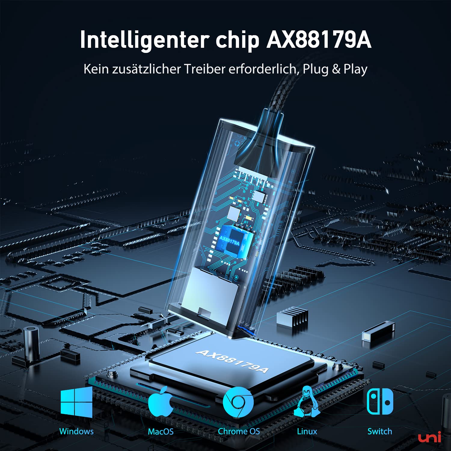 Uni Usb 3.0 To Ethernet Adapter, Nintendo Switch Ethernet Adapter, Gigabit Usb To Rj45 Network Adapter, Lan Adapter Compatible W