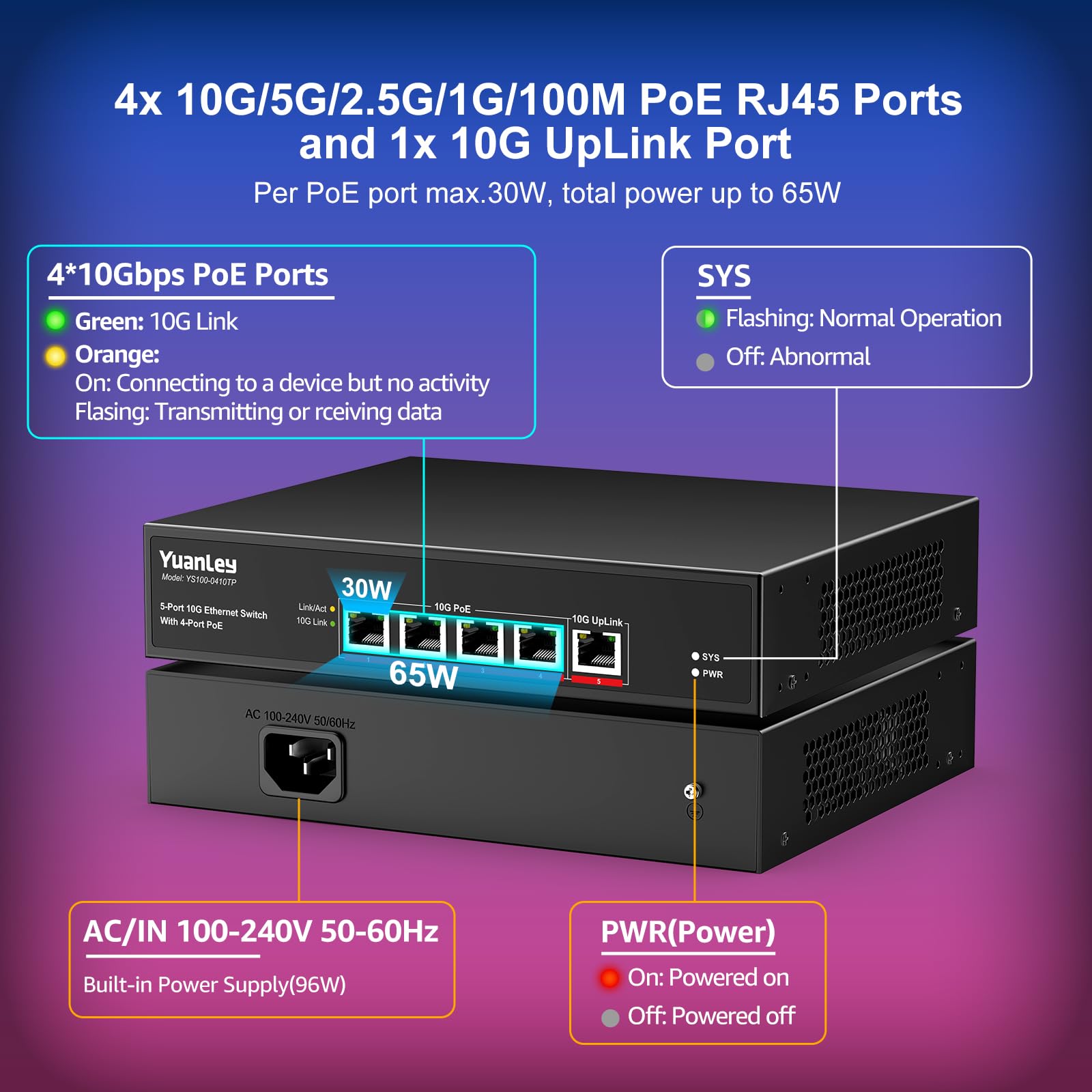 Yuanley 5 Port 10G Poe Switch Unmanaged With 4 Port Poe, 4 X 10G Base T Poe Ports, 1 X 10G Uplink, Ieee802.3Af/At, 65W Built In