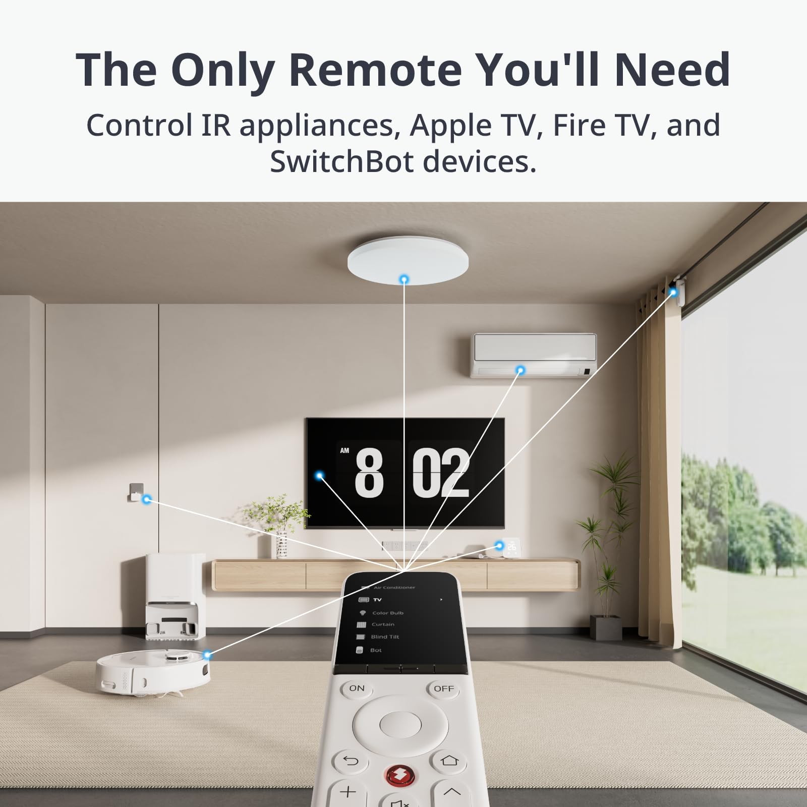 Switchbot Universal Remote Control With Hub Mini Matter Enabled, Multi Use Smart Remote With Customize App, Control 25 Ir/Blueto