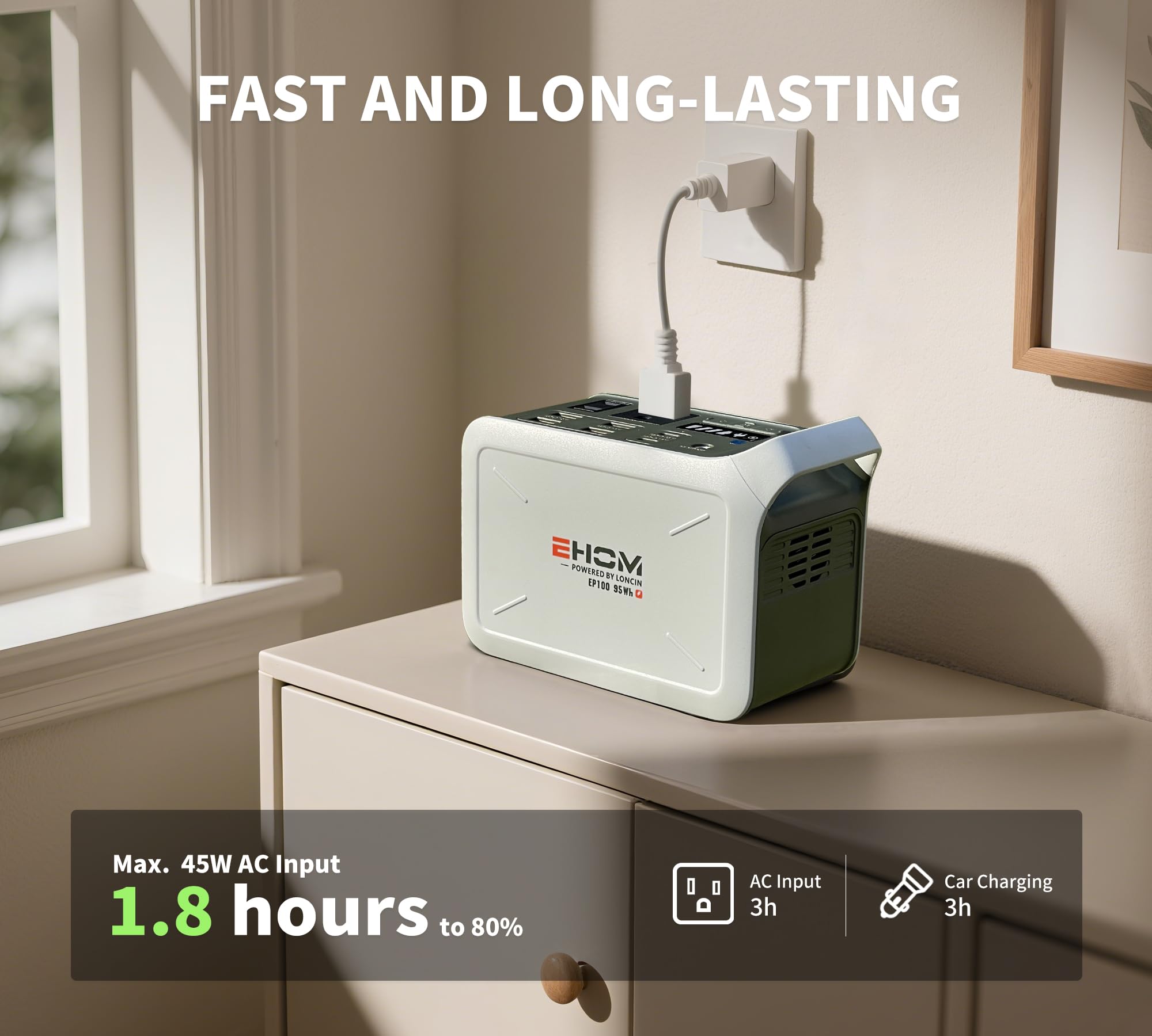 Ehom Portable Power Station 95Wh, 100W (Peak 120W), Ep100-2 Camping Lithium Battery Solar Generator With 120V Pure Sine Wave Ac/