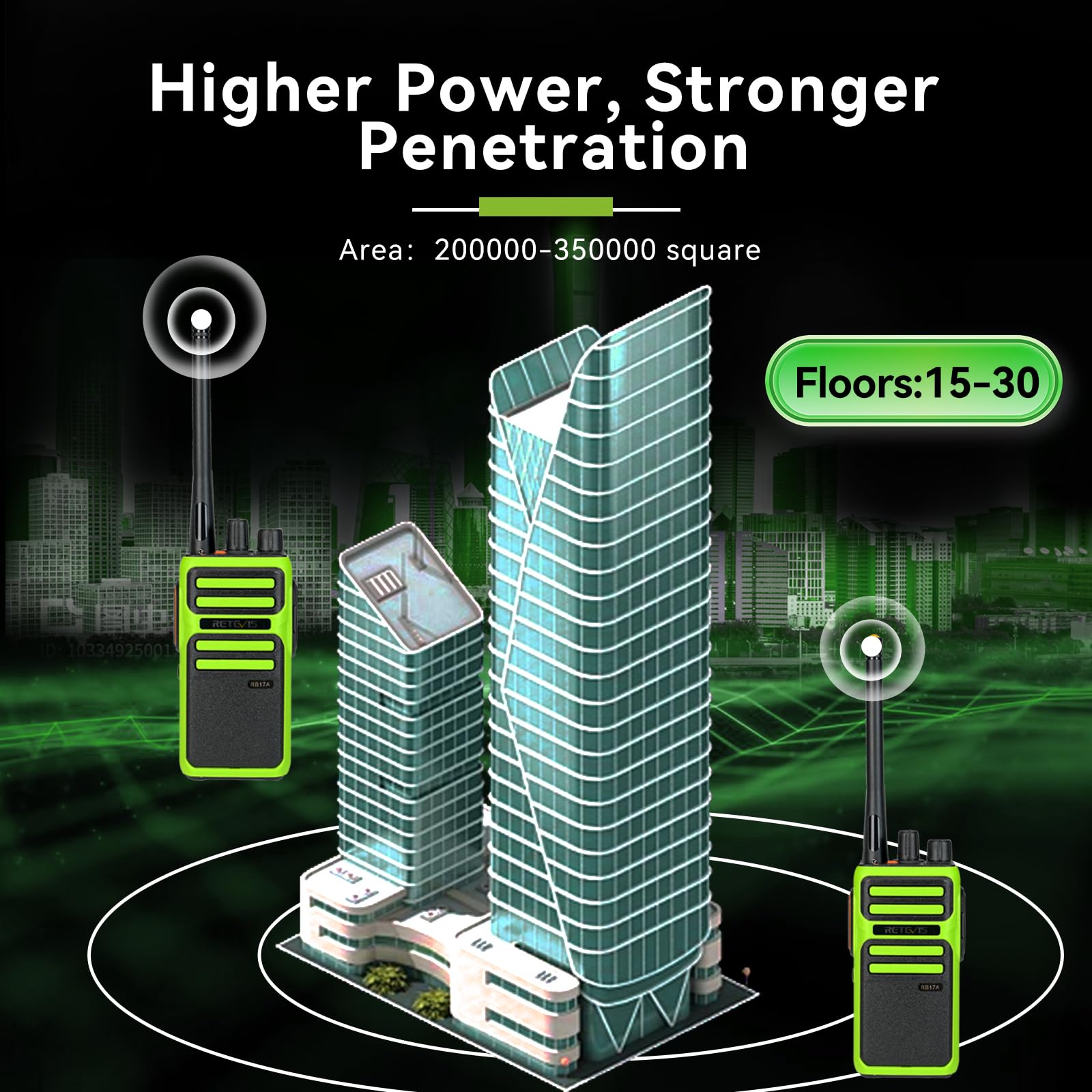 Retevis Rb17A Two Way Radios Long Range, 5 Watts Walkie Talkies, 2200Mah Rechargeable Battery, Repeater Capable, Walkie Talkie W