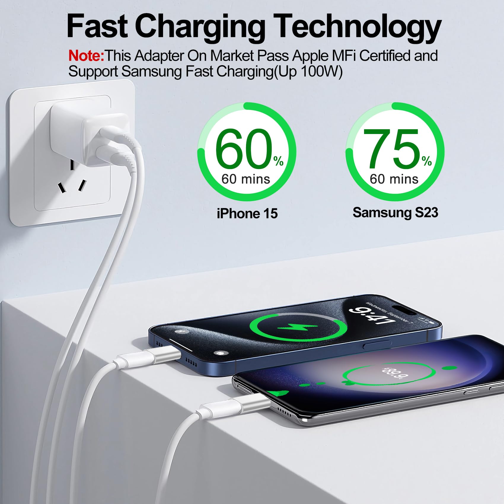 ?????????? ???????????????? Lightning To Usb C Adapter For Iphone 15 16 Pro Max/Plus,Samsung S24,Ipad Air,Nintendo Switch,Fast C