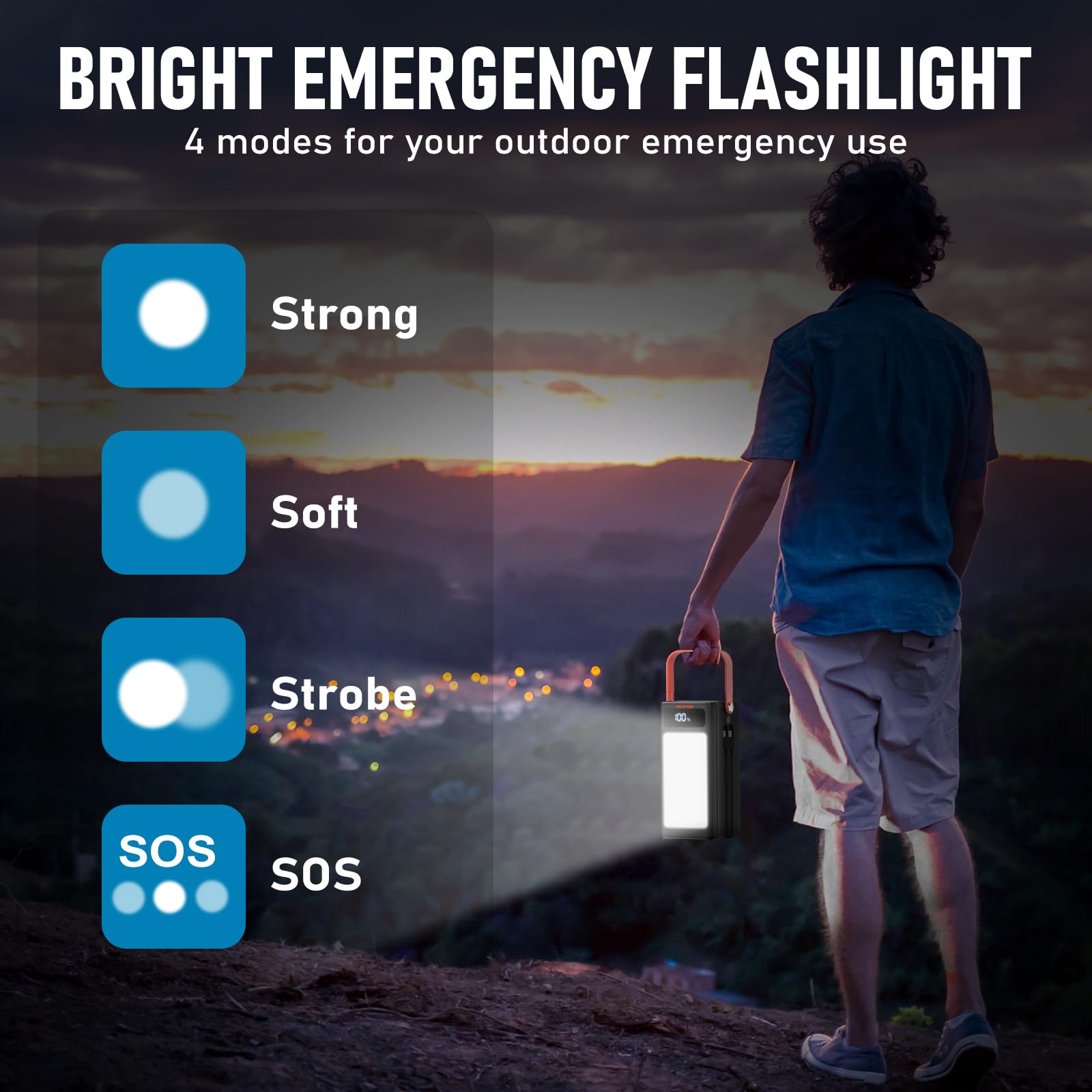 Portable Power Bank Power Station, 27000Mah Outdoor Generator With Sos Light, Backup Battery Charger For Macbook, Iphone, Samsun