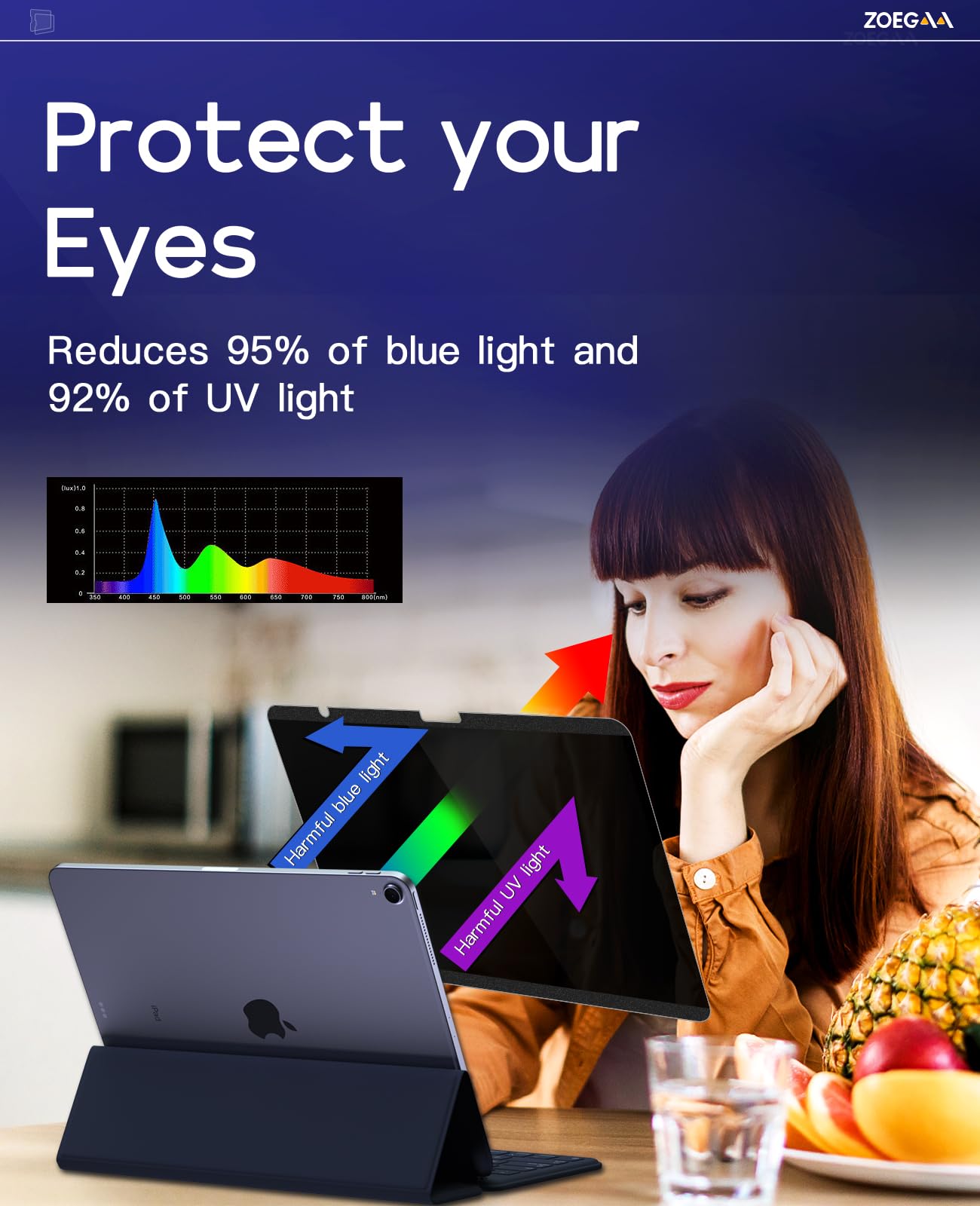 Zoegaa 3604 Way Magnetic Privacy Screen Protector Ipad 10Th Generation, Removable & Reusable Anti Blue Light Glare Privacy Scree