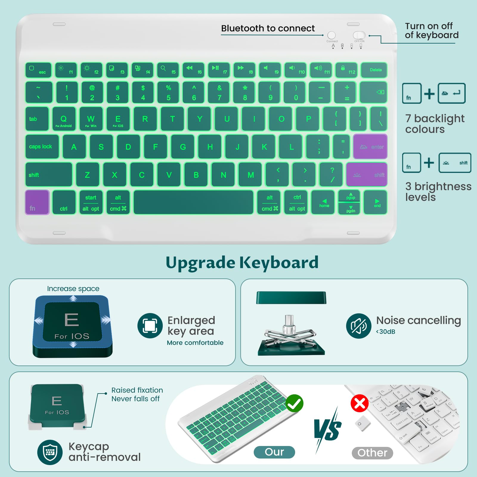 Oyeeice For Ipad Pro 11 Inch Case With Keyboard   Detachable Backlit Keyboard, Upgraded Magnetic Cover With Pencil Holder For Ip