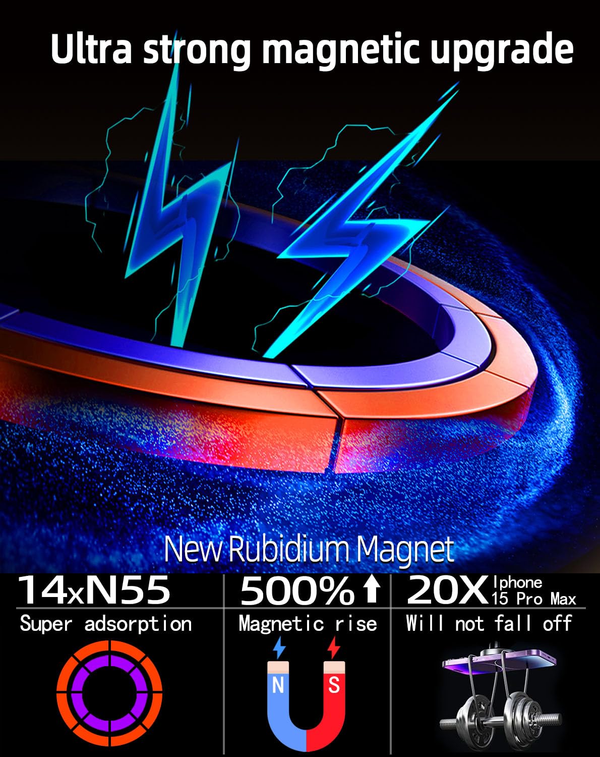 Wckesi For 15W Magsafe Car Mount Charger, Qi2 Ultra Strong Magnet Phone Holder,?Three-Fold Rotation? Led Magnetic Wireless Car C