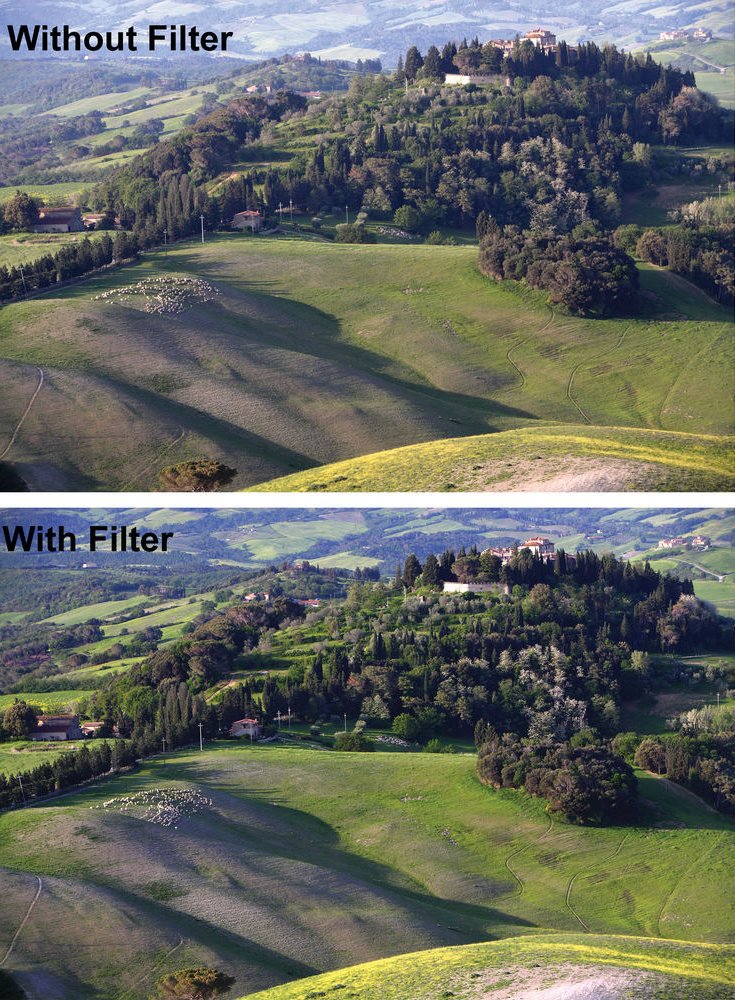 Protective Glass 58Mm Hd Mc Uv Filter For: Canon Ef 24Mm F/2.8 58Mm Ultraviolet Filter, 58Mm Uv Filter, 58 Mm Uv Filter