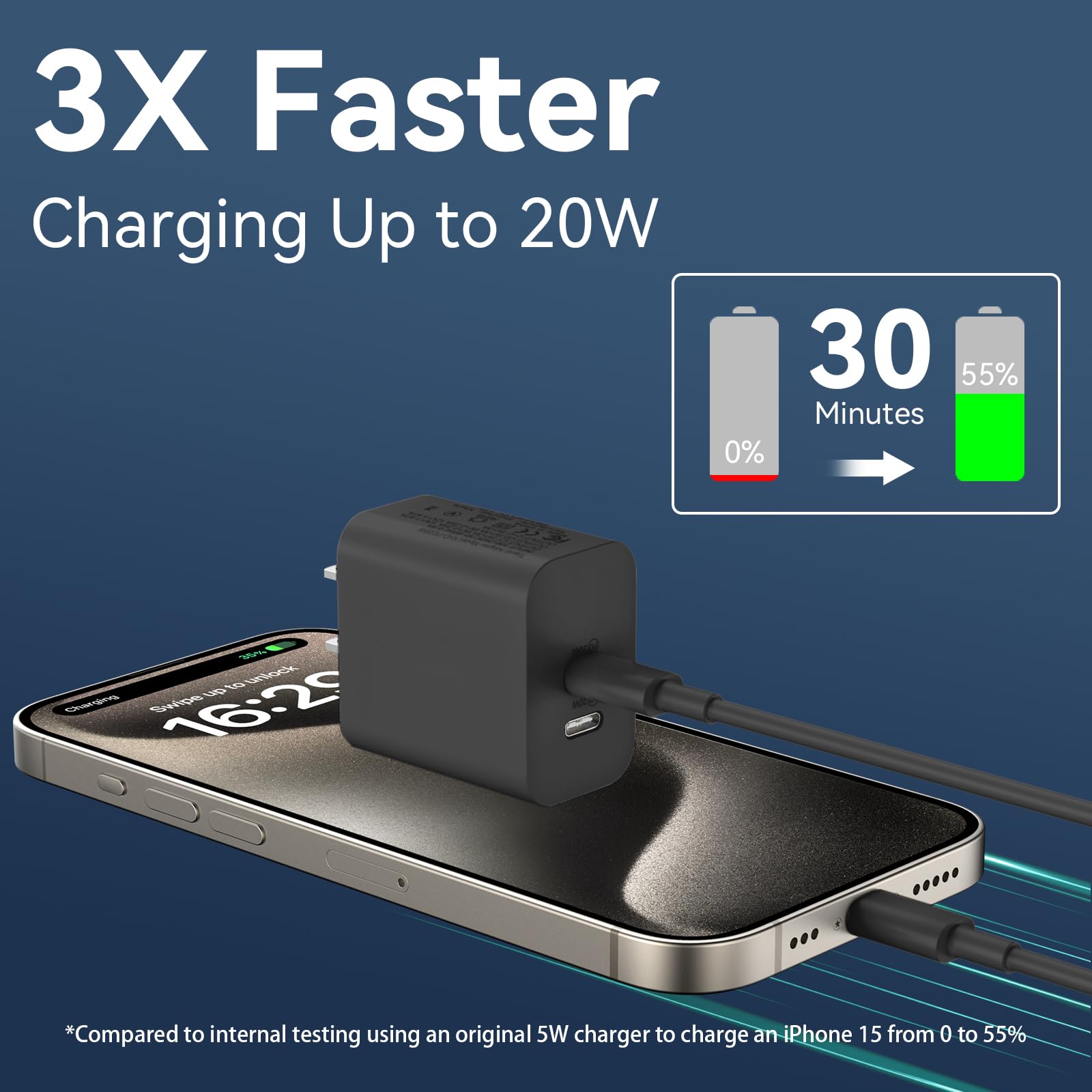 Usb C Charger For Iphone 15 Pro Max Charger Fast Charging, 20W Usb C Charger Block With 12Ft Long Usb C To C Fast Charging Cord