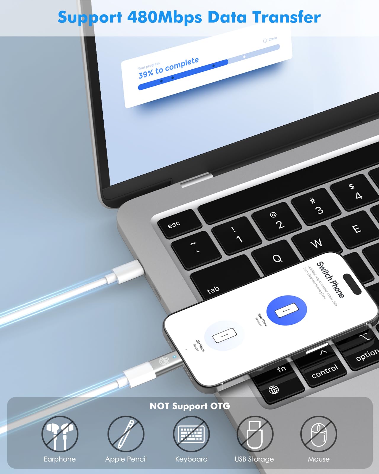 MoKo Lightning Female to USB C Male Adapter 2Pack,Lightning USB C Adaptor for iPhone 15/16 Pro/16 Pro Max/Plus,Galaxy S24,iPad, iPhone to USB C Adapter for Fast Charging, NOT for Headphone, Silver 35W