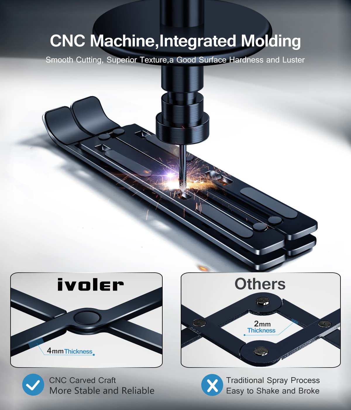 Ivoler Laptop Stand, Laptop Holder Riser Computer Tablet Stand, 6 Angles Adjustable Aluminum Ergonomic Foldable Portable Desktop Holder Compatible With Macbook,Ipad 10 15.6� Midnight Blue