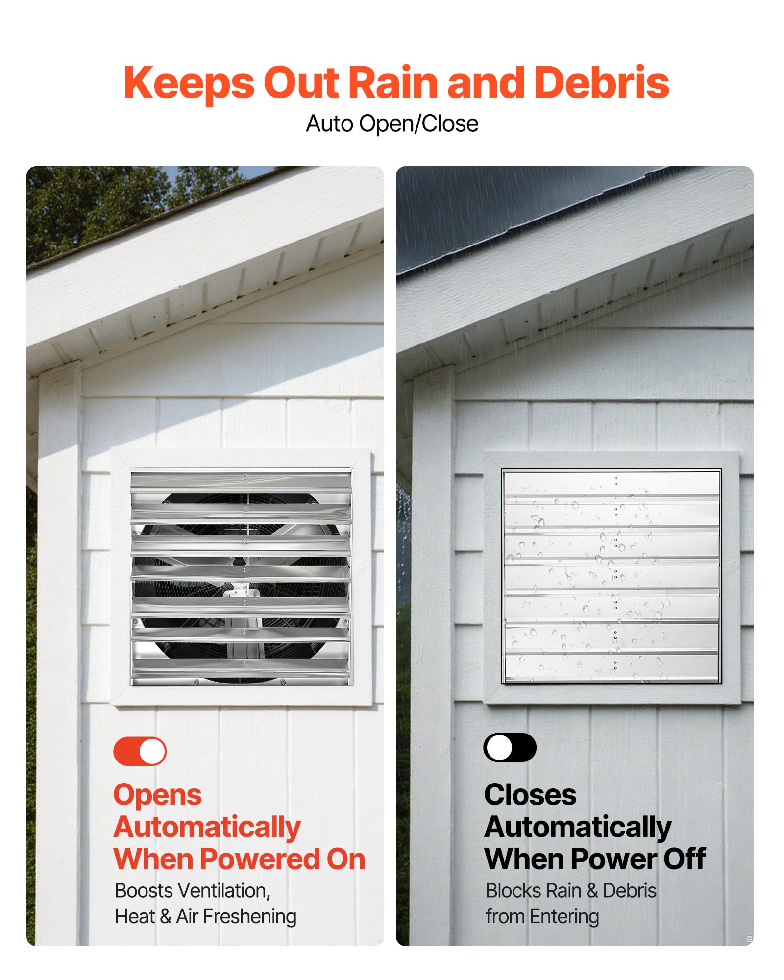 Vevor 30 Inch Shutter Exhaust Fan, Wall Mounted Attic Vent Fan With 6900 Cfm Airflow, Ac Motor, Heavy-Duty Steel Construction, L