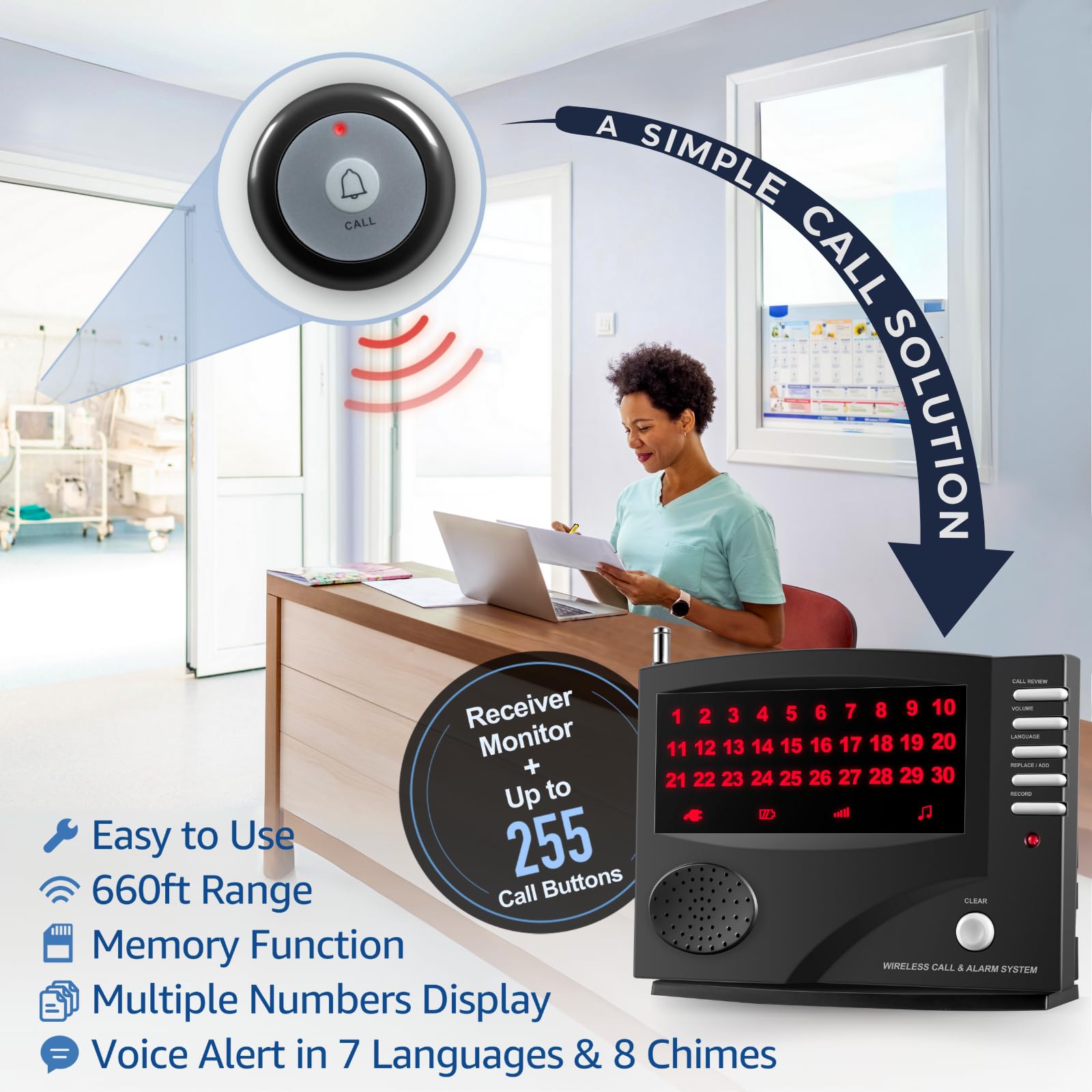 Synlett Wireless Calling System Nurse Call System Caregiver Pager For Restaurant Clinic Nursing Home 7 Languages 8 Alert Tones,