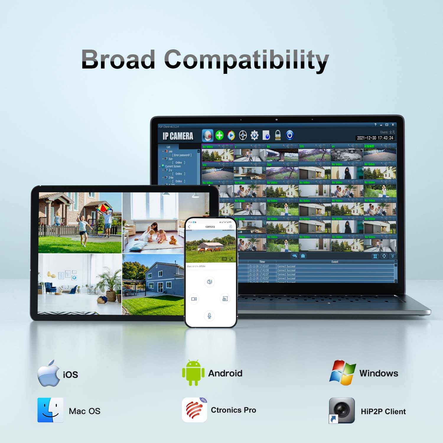 Ctronics 5Mp 30X Optical Zoom Security Camera Wifi Outdoor, 2.4/5Ghz Wifi Dome Surveillance Cameras With Auto Cruise & Zoom, 492