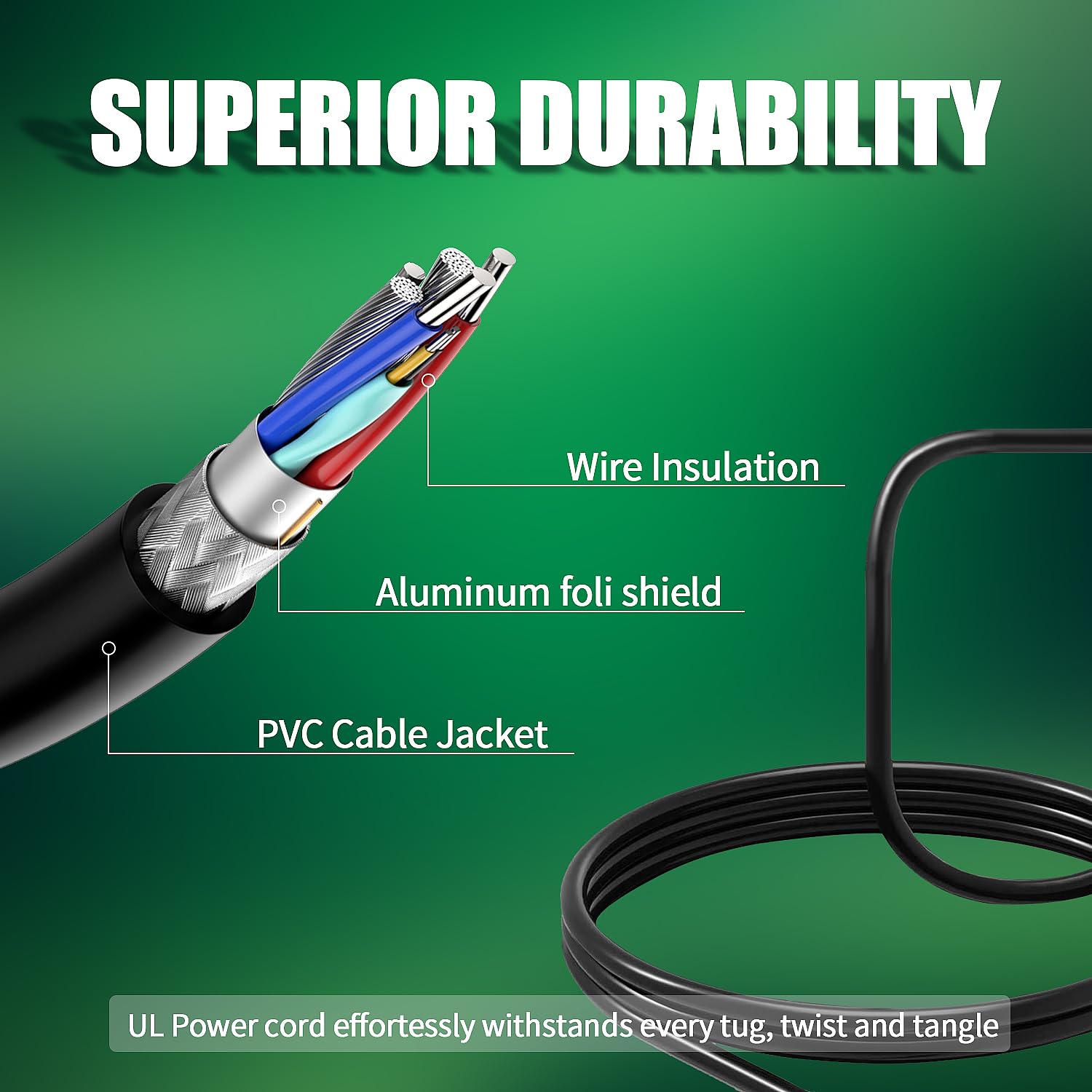 19V Adapter Power Cord For Acer Lcd Monitor H236Hl Sa230 G276Hl G246Hl G206Hql S271Hl S240Hl G236Hl S220Hql S242Hl G226Hql S202H