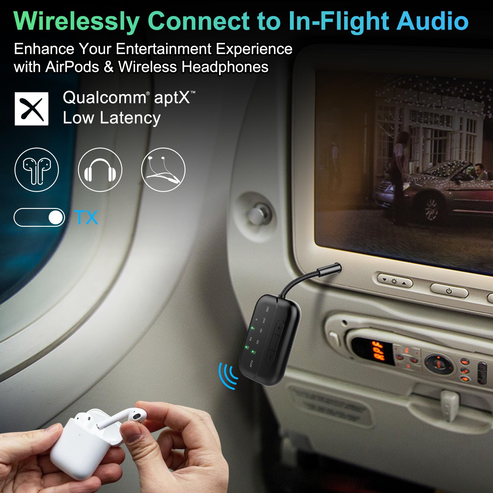 Bluetooth Transmitter Receiver, 2 In 1 V5.3 Wireless Adapter, Bluetooth Audio Transceiver For Airplane Tv Pc Mp3 Gym Switch,Blue