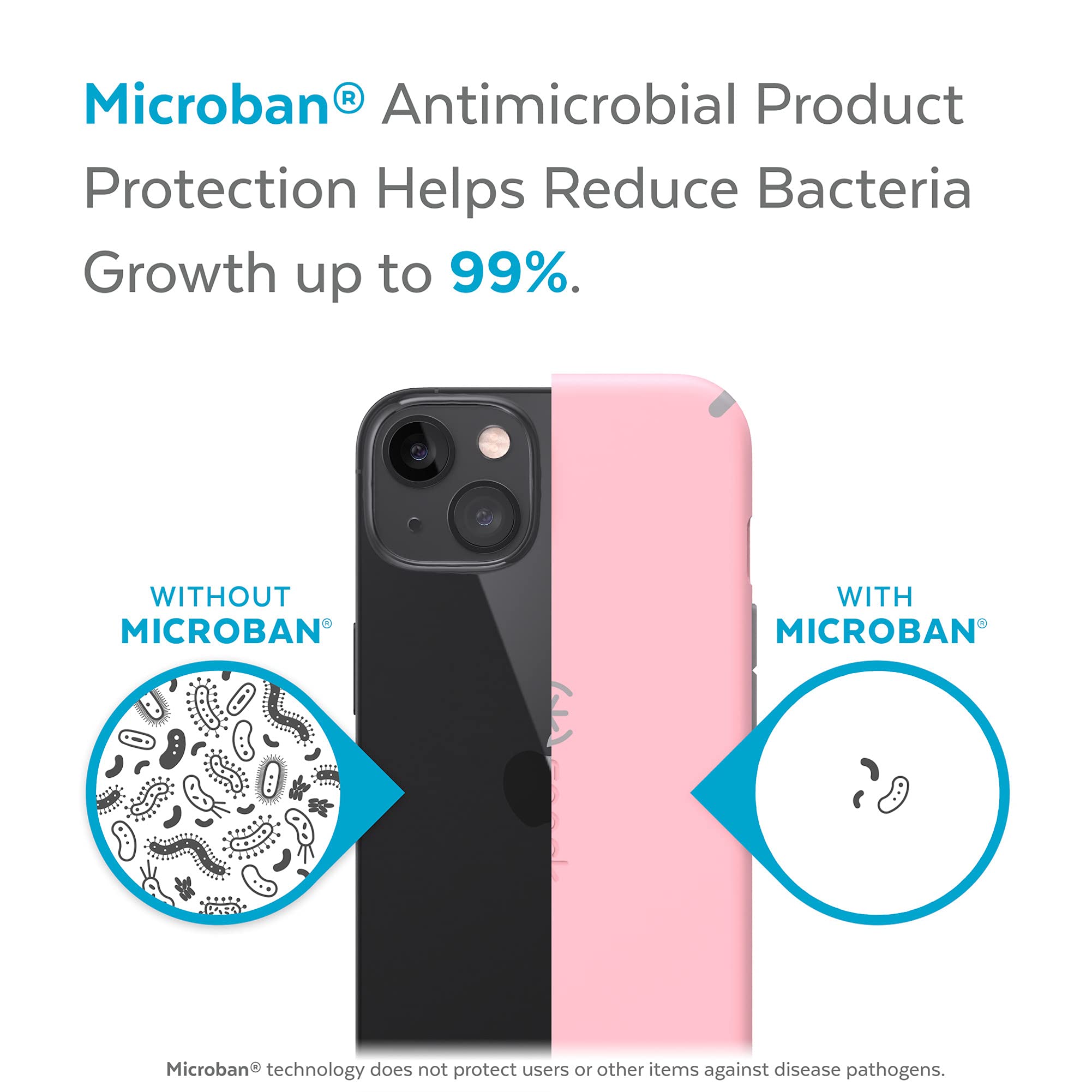 Speck Magsafe Case For Iphone 13 - Drop & Camera Protection, Soft-Touch Secure Grip, Wireless Charging Compatible, Fits All 6.1