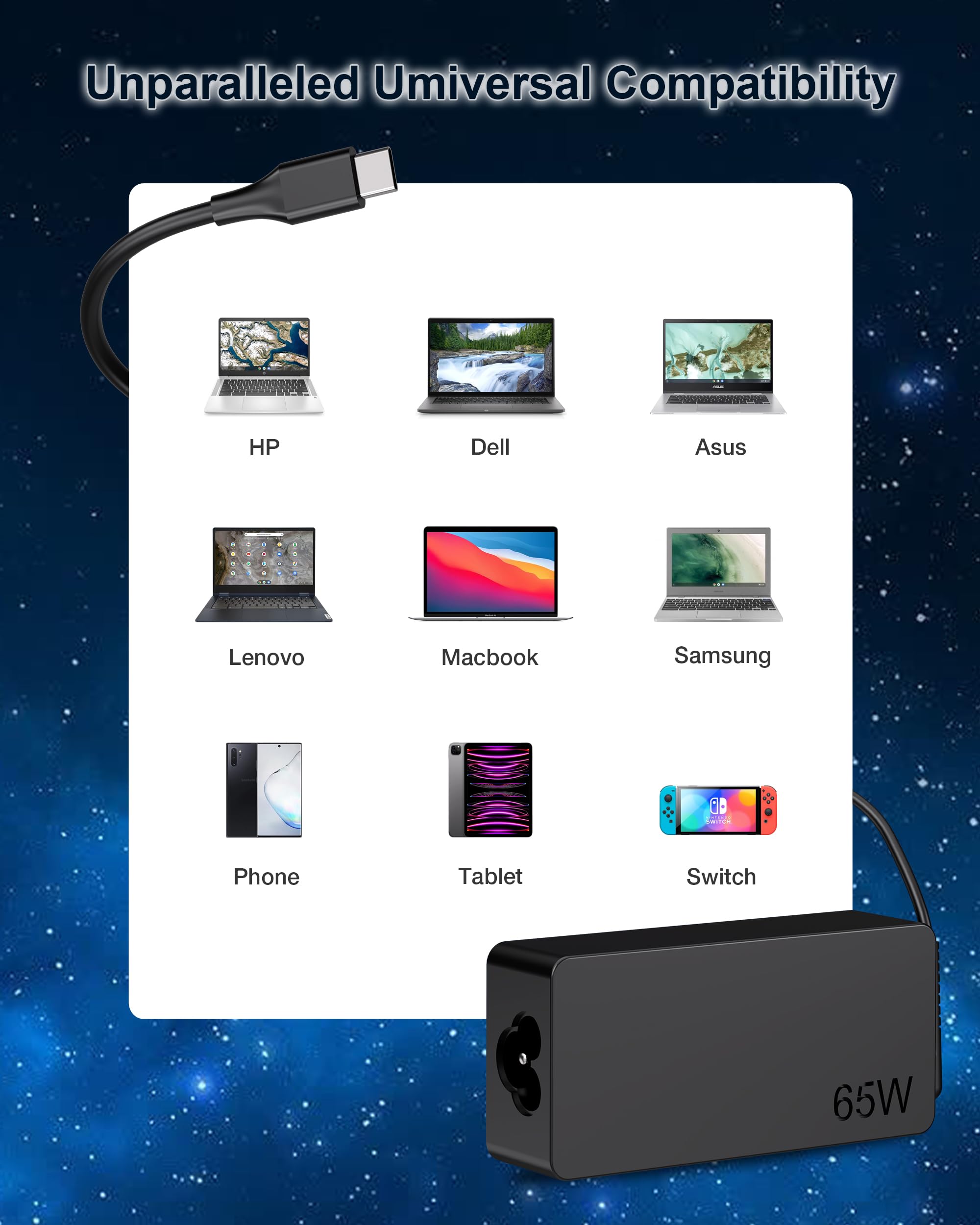 Usb C Laptop Charger 65W 45W Fit For Lenovo Thinkpad/Chromebook/Yoga,Hp Acer Asus Samsung Google Dell Chromebook Latitude Xps 13