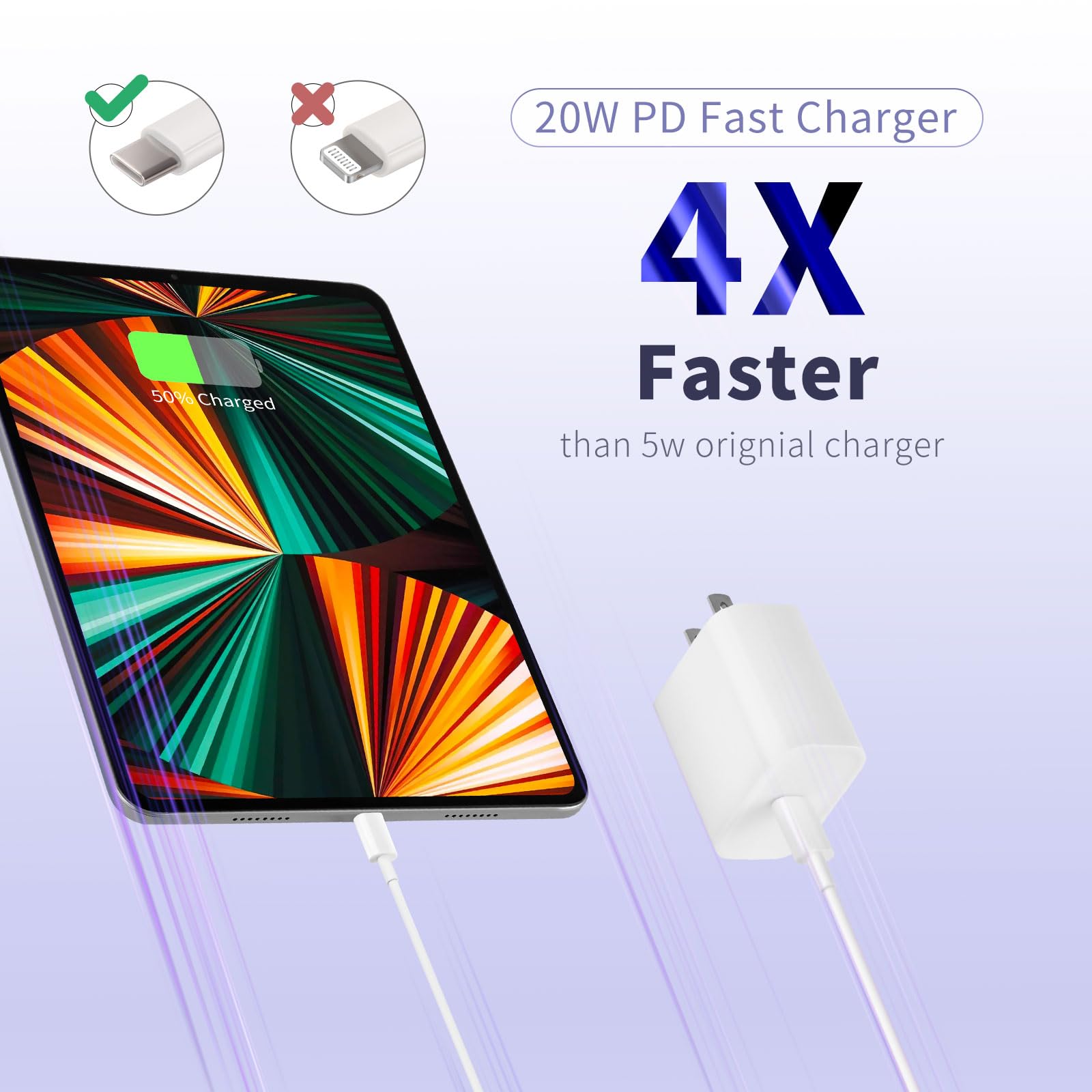 Iphone 16 15 Charger Fast Charging,[Mfi Certified] 2Pack 20W Type C Fast Charger Block With 6Ft Usb C To Usb C Cable Compatible For Iphone 16/15/Pro Max/Pro/Plus